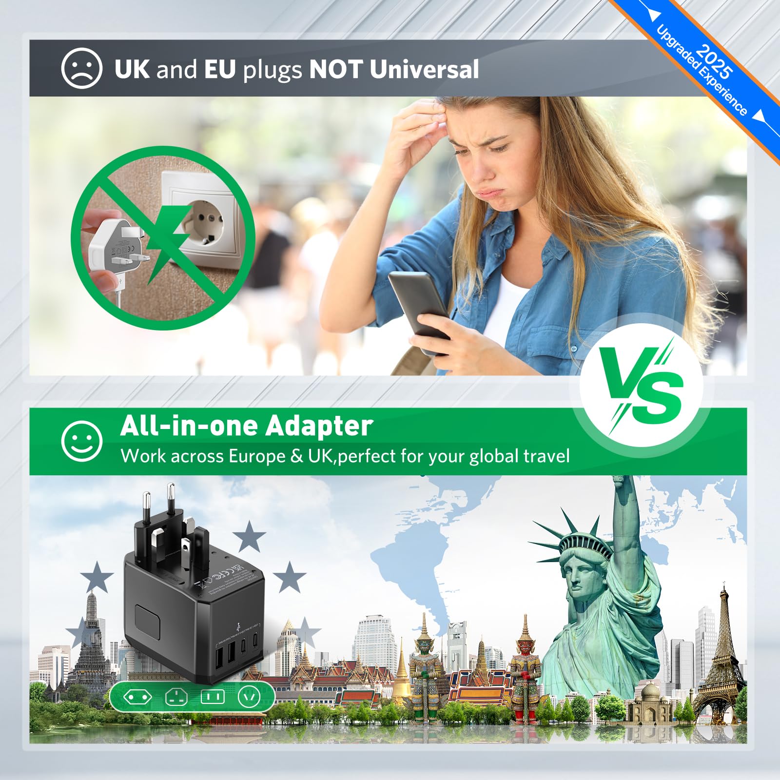 Hichor Universal Travel Adapter International Plug - European Travel Plug Adapter Worldwide Us Aus Eu Uk Spain Germany Ireland I