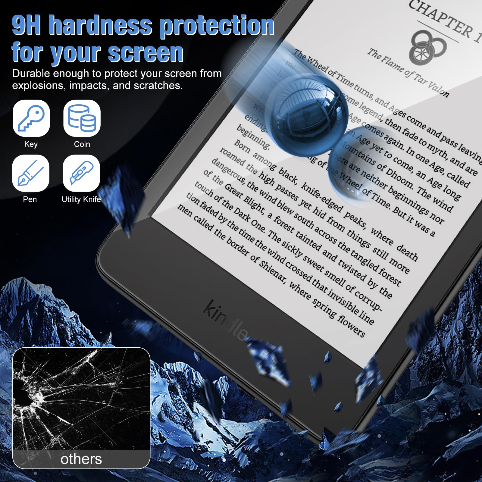 Bhqrjmv [2 Pack] Tempered Glass Screen Protector For All New Kindle Paperwhite 6.8 Inch/Kindle Paperwhite Signature Edition 6.8