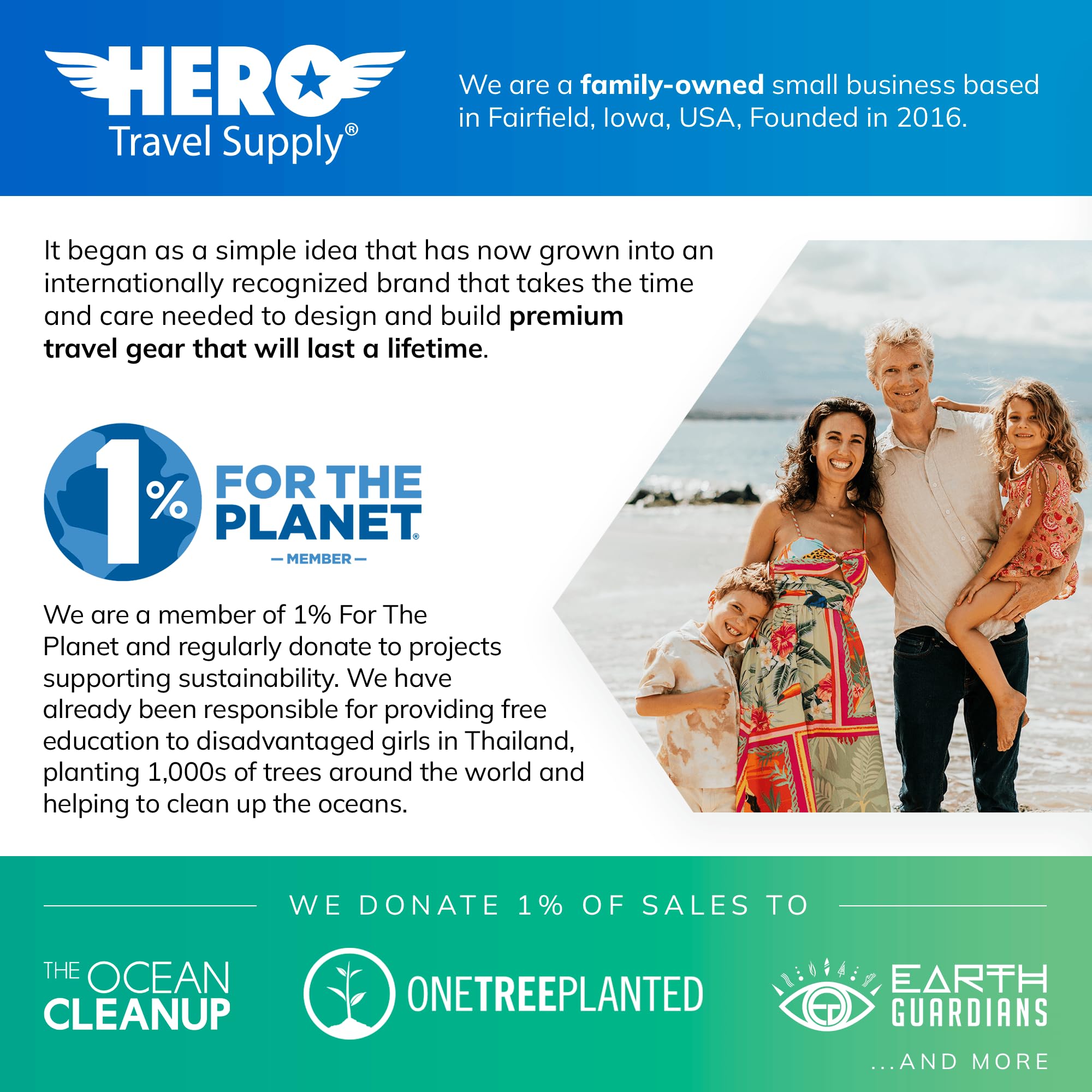 Hero Travel Supply Premium Us To Italy Power Adapter Plug (Type L, Pack Of 3, Grounded)