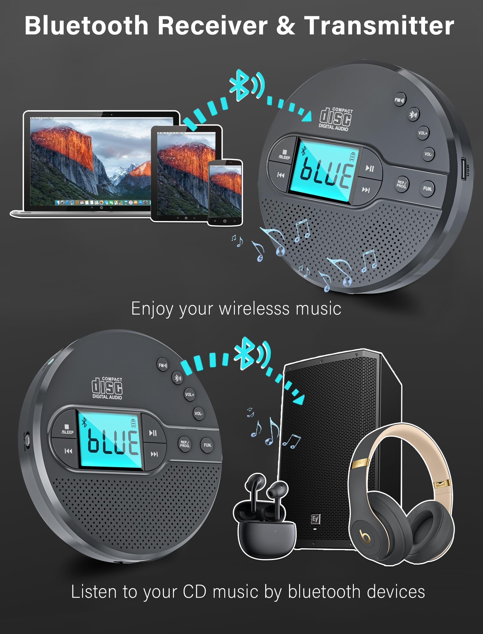 2000Mah Rechargeable Discman Cd Player:Walkman Cd Player With Bluetooth Fm Transmitter,Headphones,Lcd Screen,Aux,Built In Speaker,Usb Portable Personal Cd Player Anti Skip Protection For Car