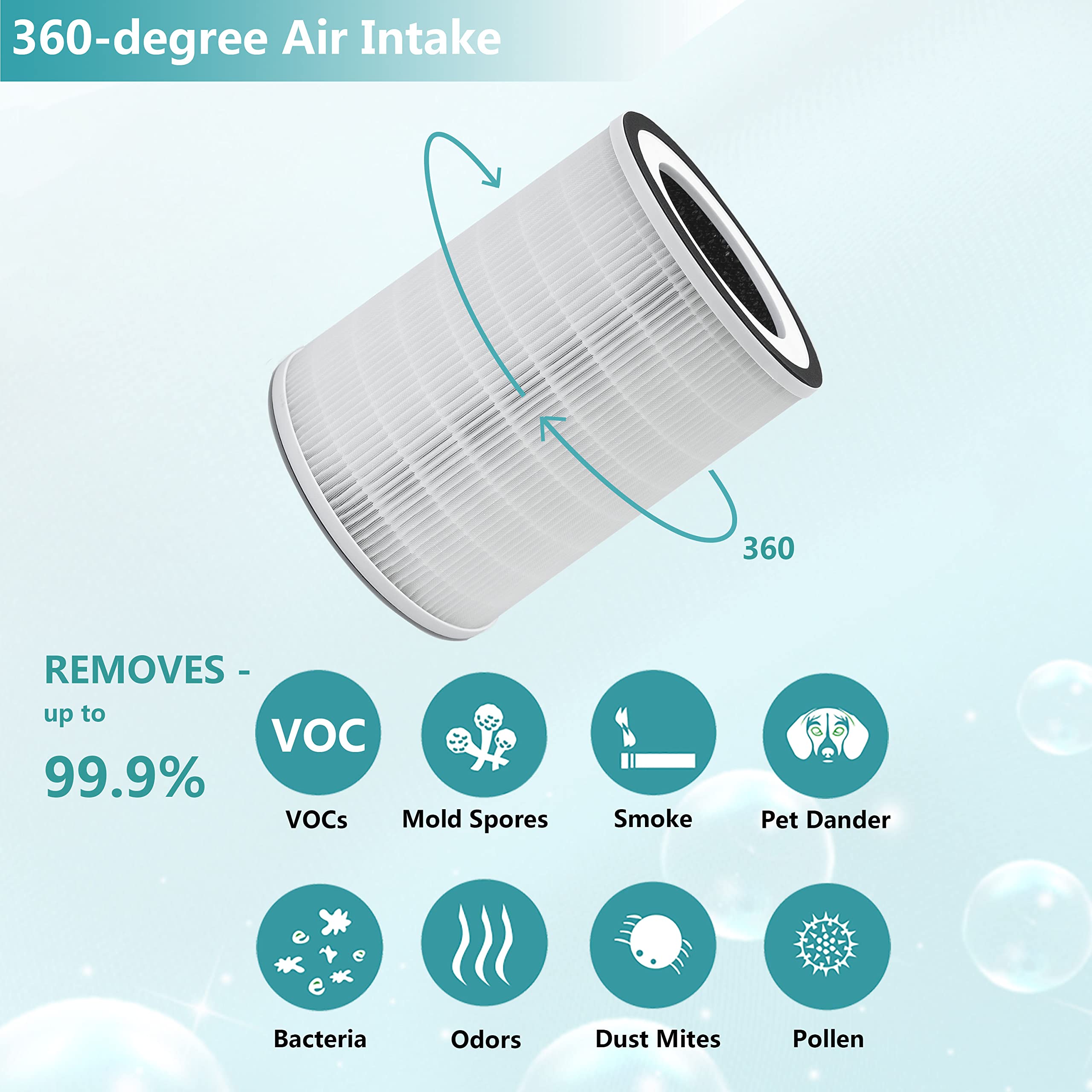 Lhari True Hepa Kilo Filter Compatible With Afloia Kilo, Kiloplus, Kilopro, Miro,Miro Pro Air Purifier And Morento Mr Kilo, Kalo