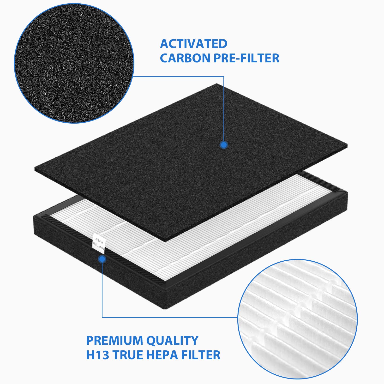 CFKREYA ProHEPA 9000 Replacement Filter Set - Includes 2 True HEPA & 6 Carbon Filters, H13 Grade Material
