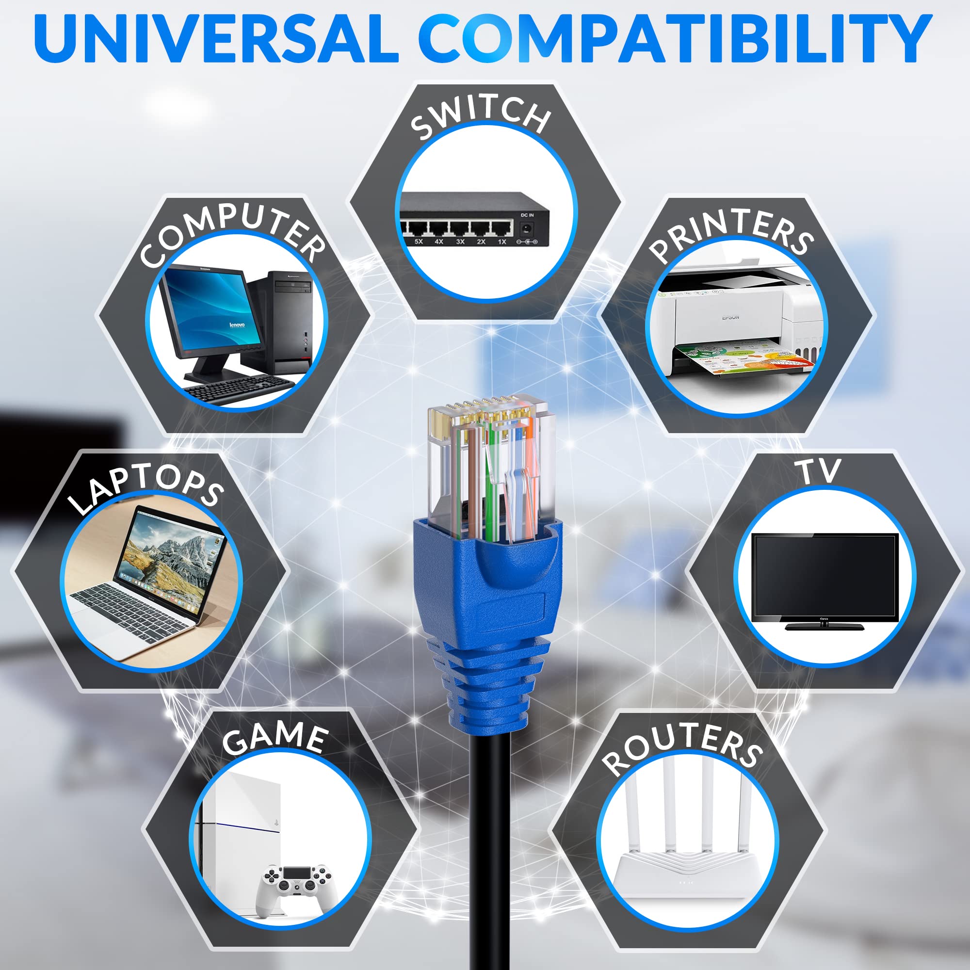 Cat5E Outdoor Ethernet Cable 300 Feet, Cat 5E Heavy Duty Internet Network Lan Cable, More Flexible Than Cat 6, Waterproof, Pvc &