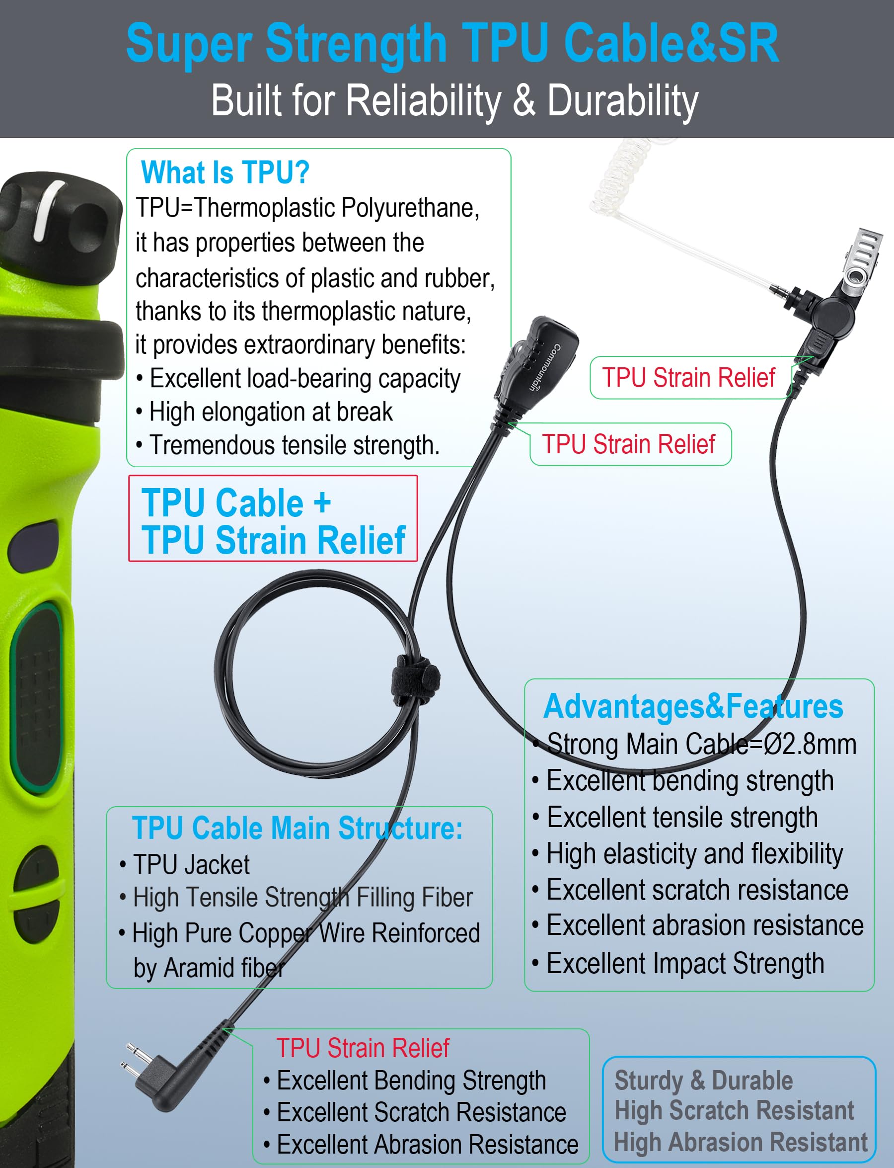 Commountain Earpiece For Motorola Walkie Talkie And Radio With Ptt/Mic, Compatible For Cp200D Cp100D R2 Cp200 Cp185 Bpr40 Cls1410 Cls1110 Rmu2040 Rmu2080D, Acoustic Tube Surveillance Headset, 2 Pin