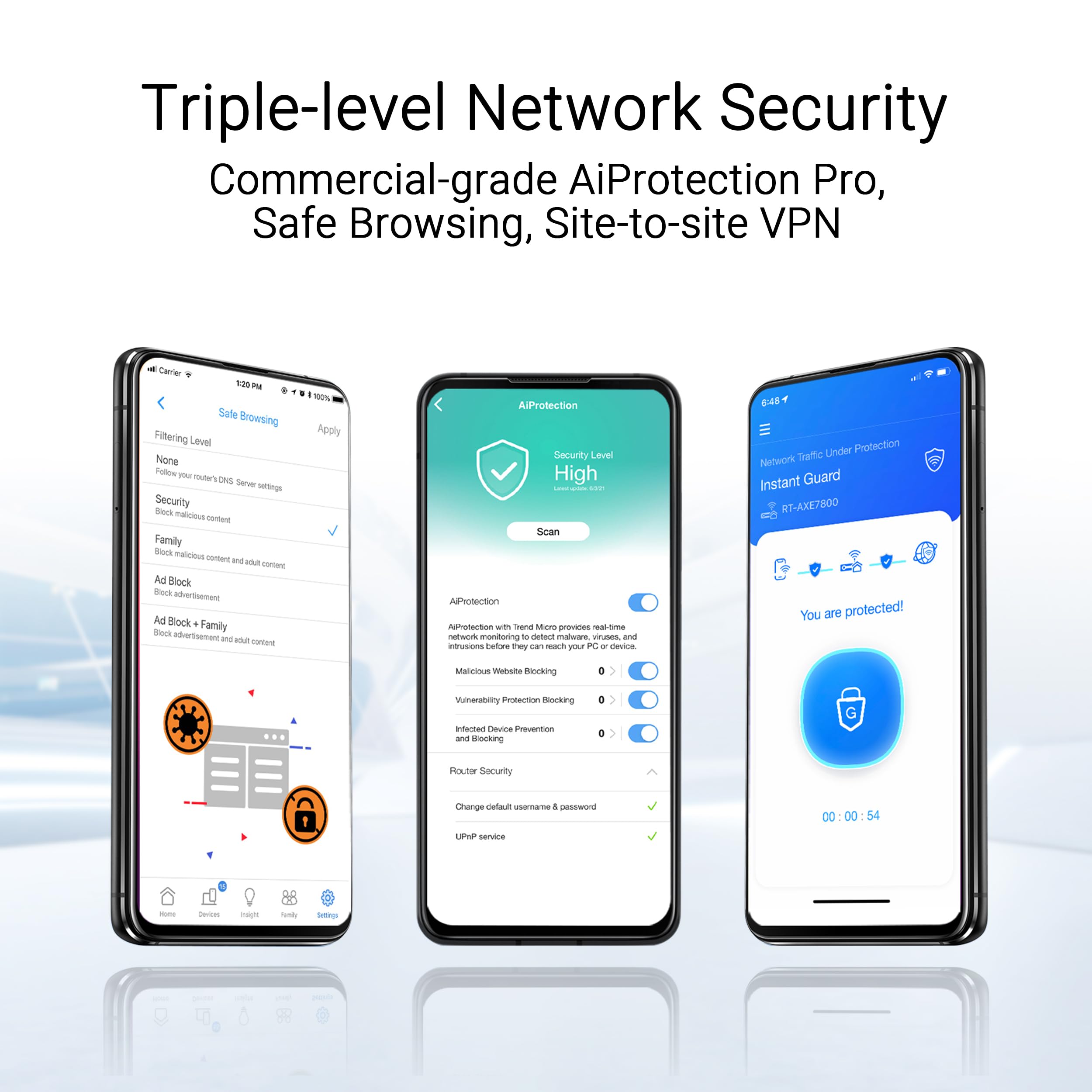 Asus Zenwifi Bt8 (3-Pack) Tri-Band Wifi 7 Mesh, 14 Gbps, 8850 Sq.Ft, Dual 2.5G Ports, Security And Parental Controls Included, S