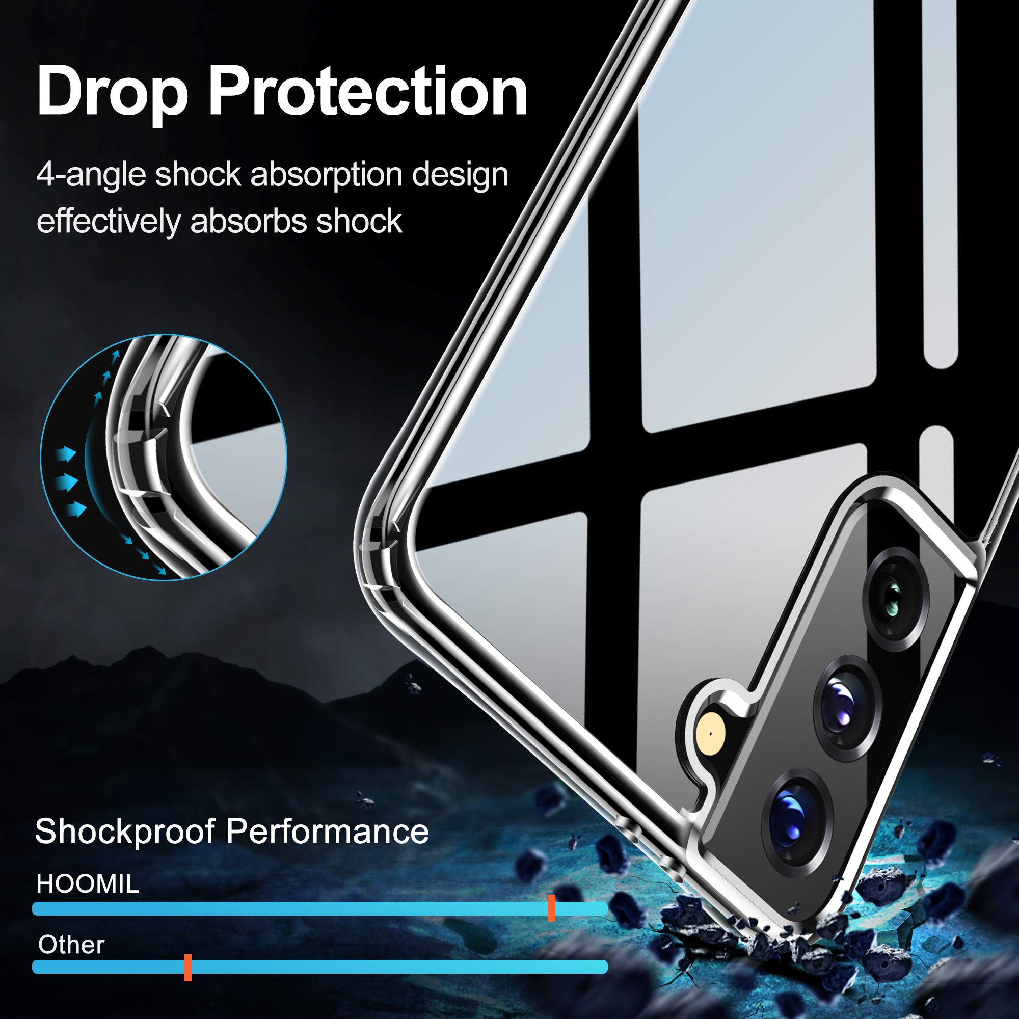 Hoomil Case For Samsung Galaxy S21 (Only, Not Fit Plus, Fe, Ultra), Non Yellowing, Drop Protection, Anti Scratch Transparent Har