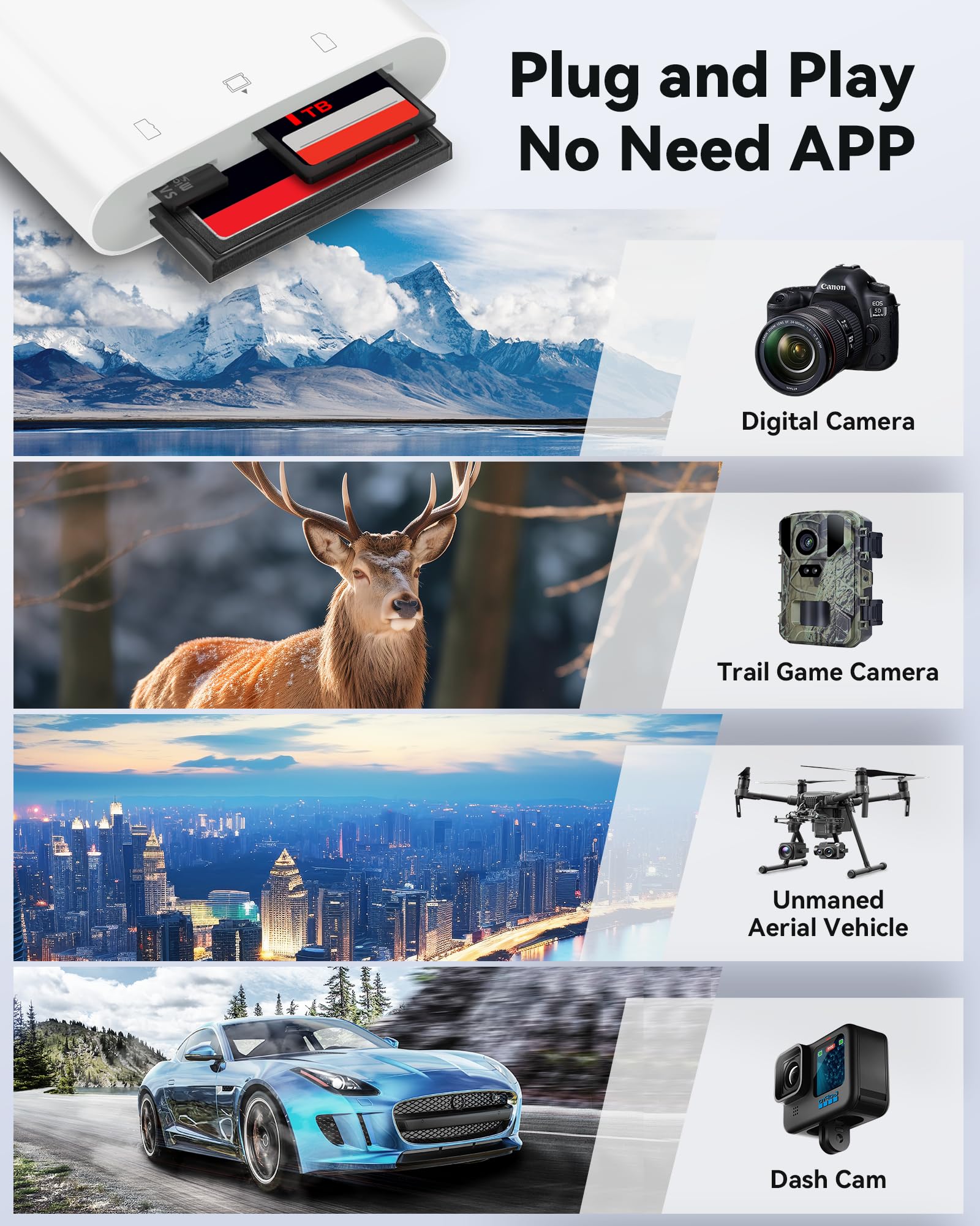 Sd Card Reader Usb C For Iphone 15/Android Phone/Ipad/Mac/Laptop, Three Card Slot Micro Sd Card Reader Supports Sd Micro Sd Cf C