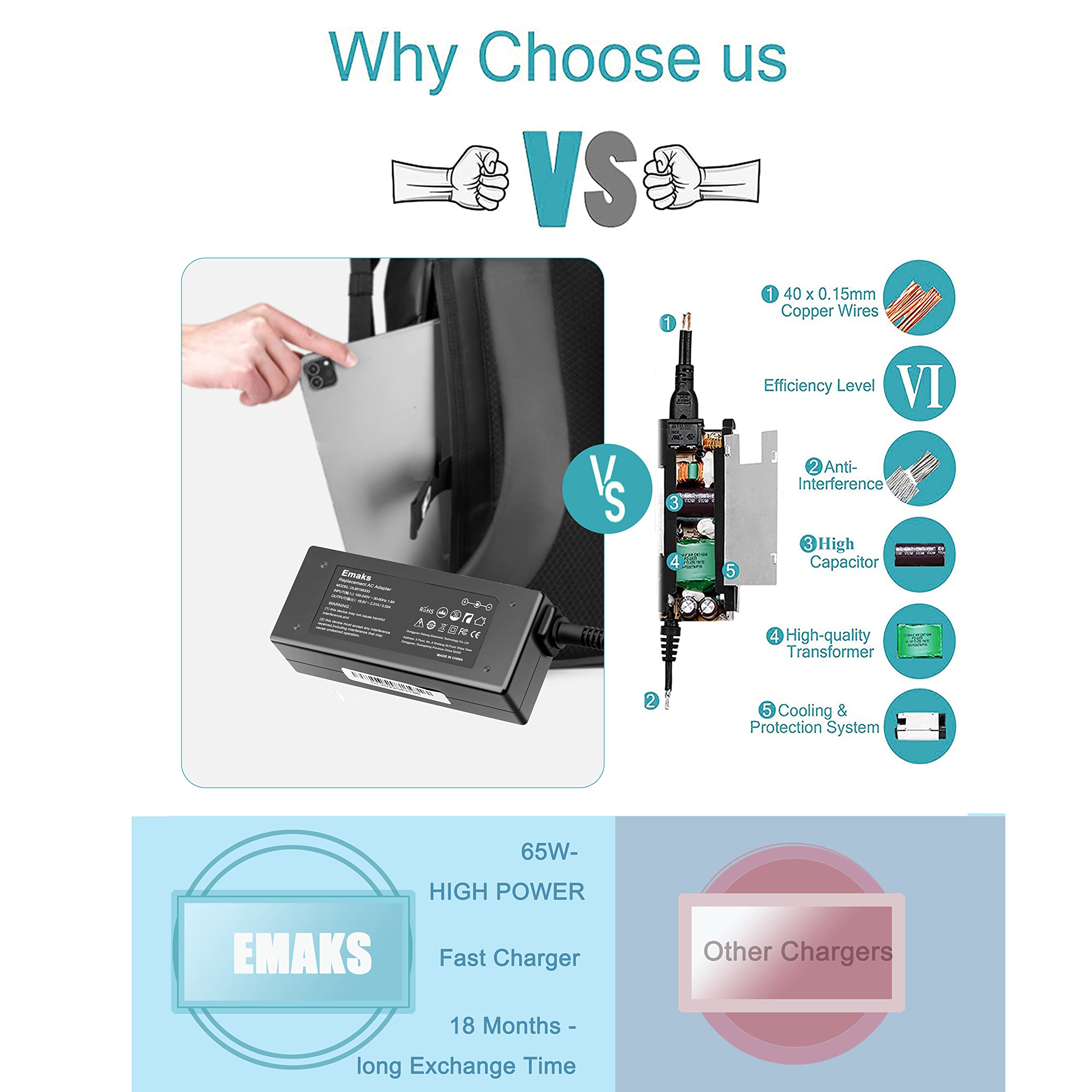 45W 65W Laptop Charger Sk90A195231 For Hp Pavilion 15 F:15 F111Dx 15 F272Wm 15 F211Wm 15 F271Wm 15 F233Wm 15 F387Wm 15 F211Nr 15 F337Wm 15 F224Wm And More Hp Laptop Power Supply Cargador Ac Adapter