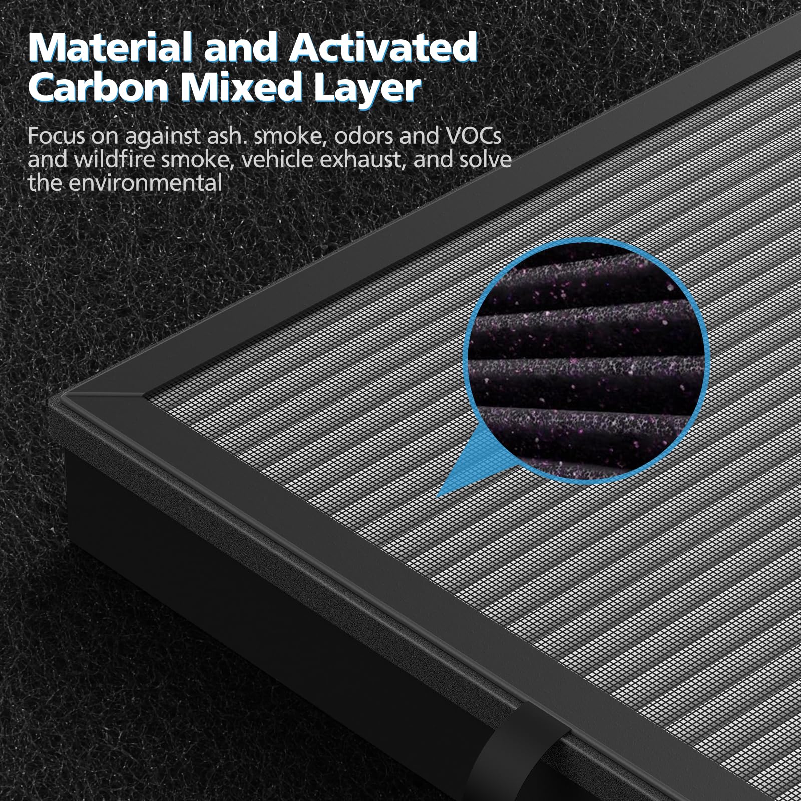 Isingo 2 Pack Air Filter Replacement For Mk 04 Air Purifier, Smoke Rem Oval Material 4 In 1 Ture Hepa With Activated Carbon Mix,