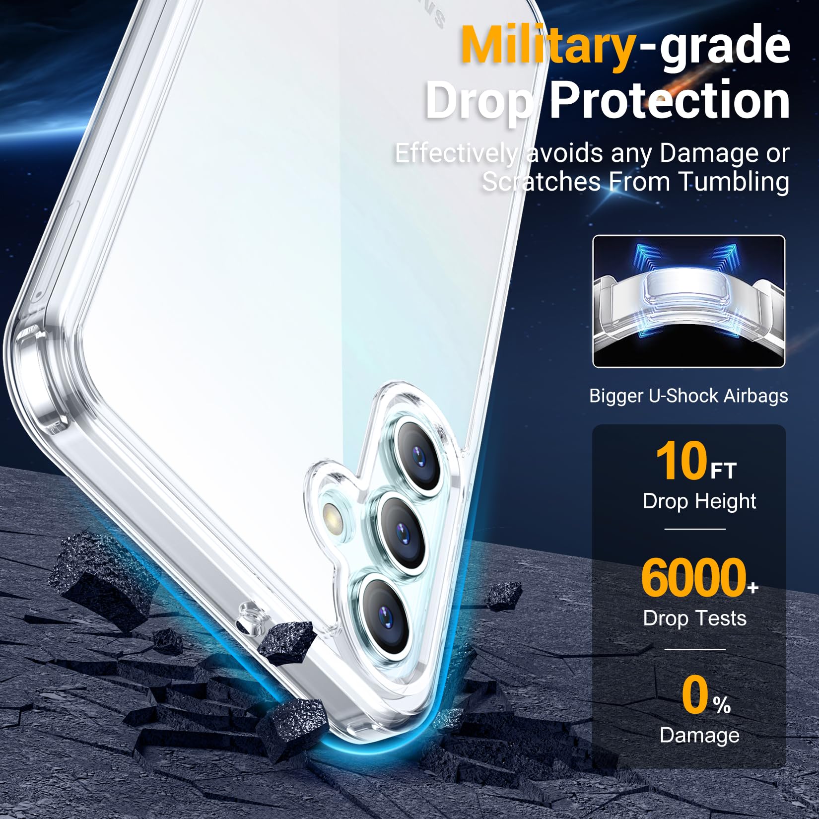 Spidercase For Samsung Galaxy A15 5G Case, [10 Ft Military Grade Drop Protection][Not Yellowing][2 Pcs Screen Protectors & Camer