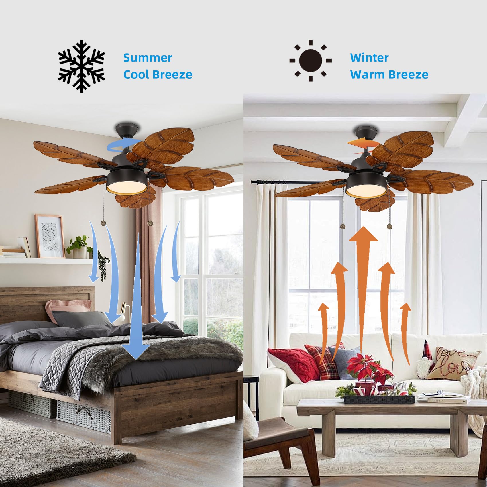 Senroyal 52 Inch Ceiling Fan With Light Pull Chain, Tropical Indoor And Outdoor Ceiling Fan For Patio, Bedroom, Living Room, Rev
