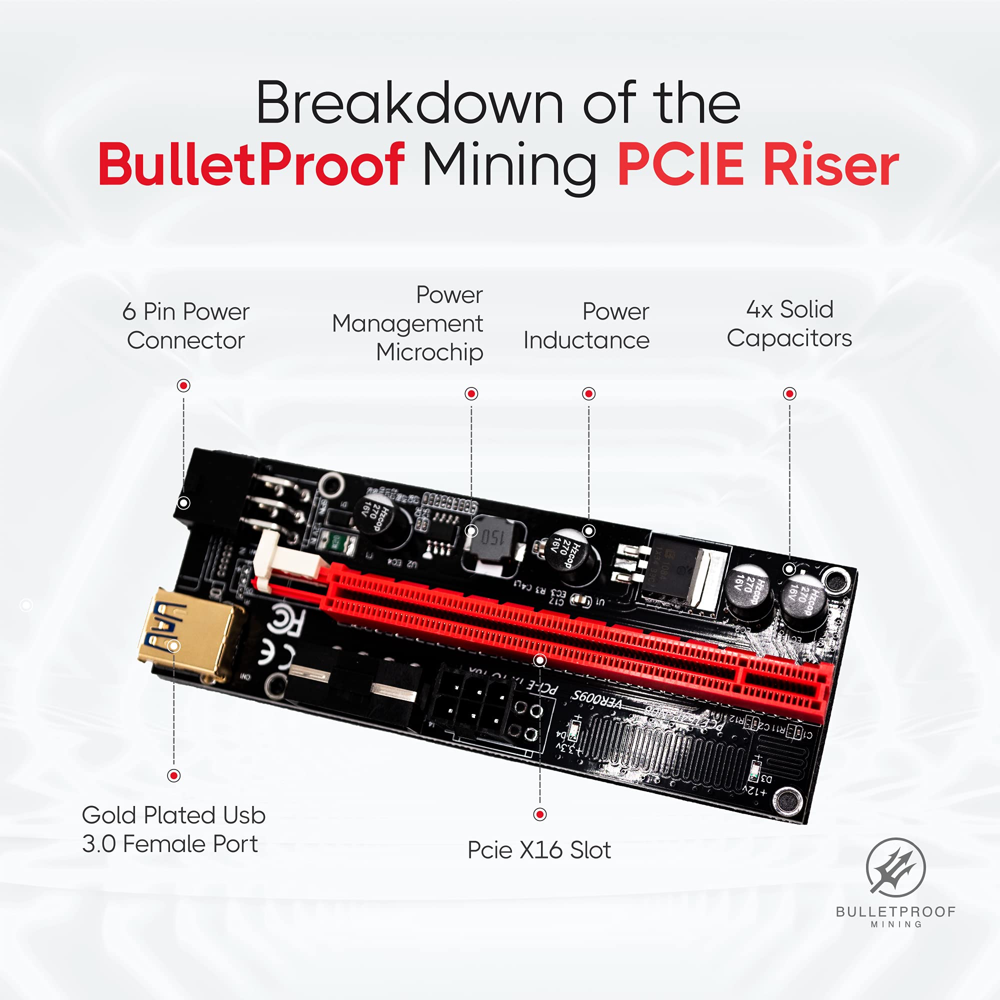 Bulletproof Mining Graphics Card Pcie Riser Ver 009S 16X To 1X Powered Riser Adapter Card W/Usb 3.0 Extension Cable & 6 Pin Pci