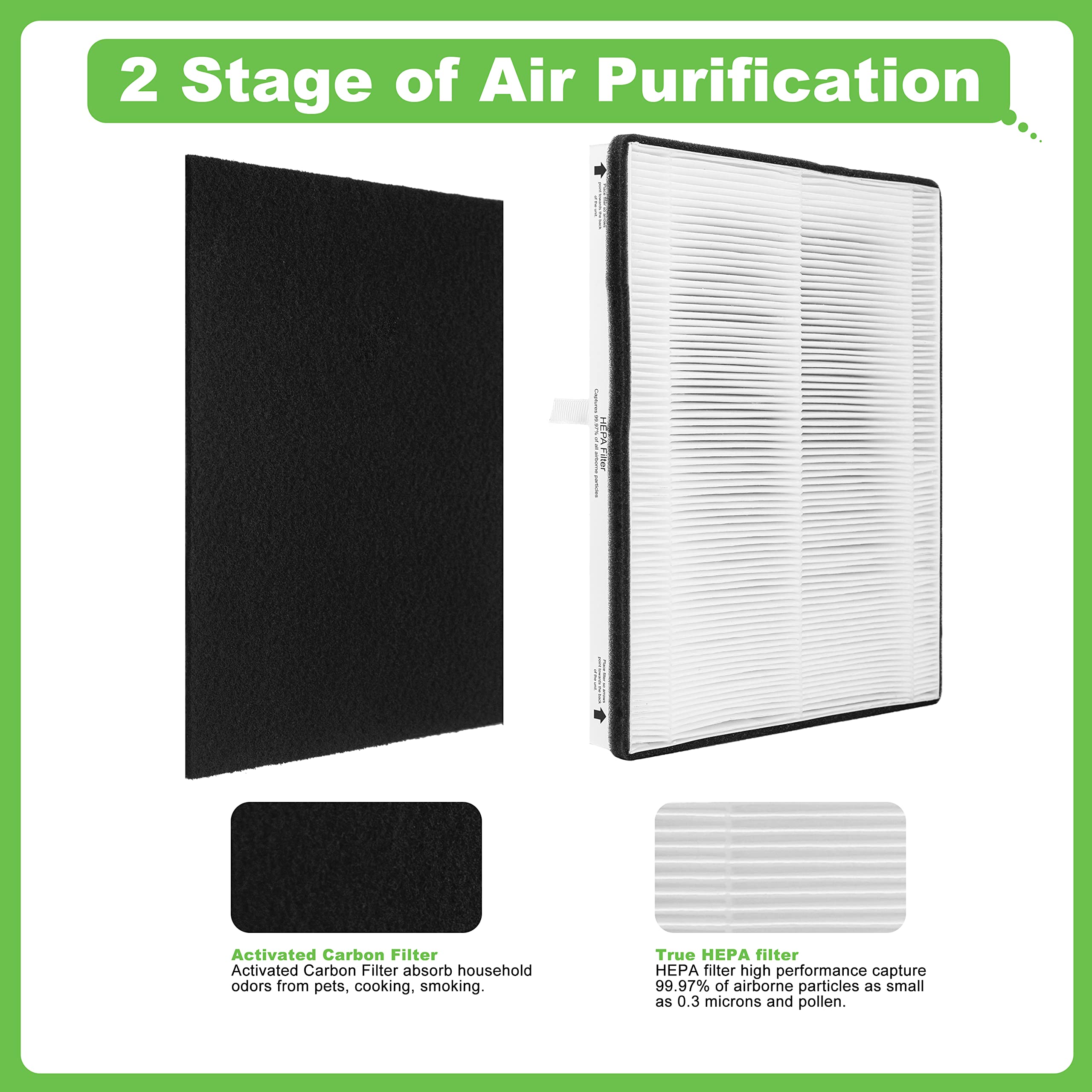 Hichoryer Md1 0022 Replacement Filter, Compatible With Vornado Air Purifier Models Ac300, Ac350, Ac500, Ac550, Pco200, Pco300 An