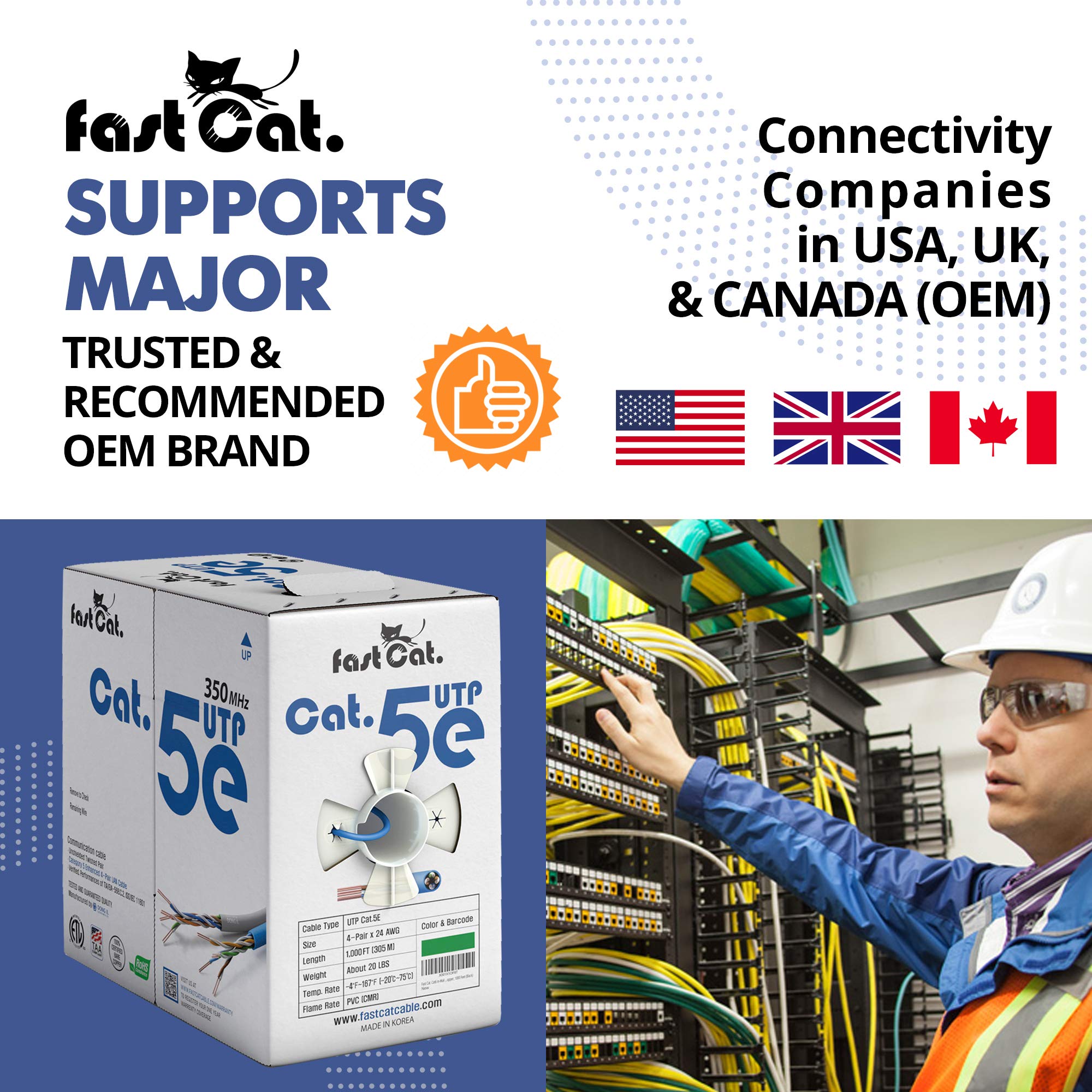 Fast Cat. Cat5E Ethernet Cable 1000Ft   24 Awg, Cmr, Insulated Bare Copper Wire Cat 5 Ethernet Cable With Fastreel   350Mhz / Gigabit Speed Utp Cable Cat5E   Cmr (White)