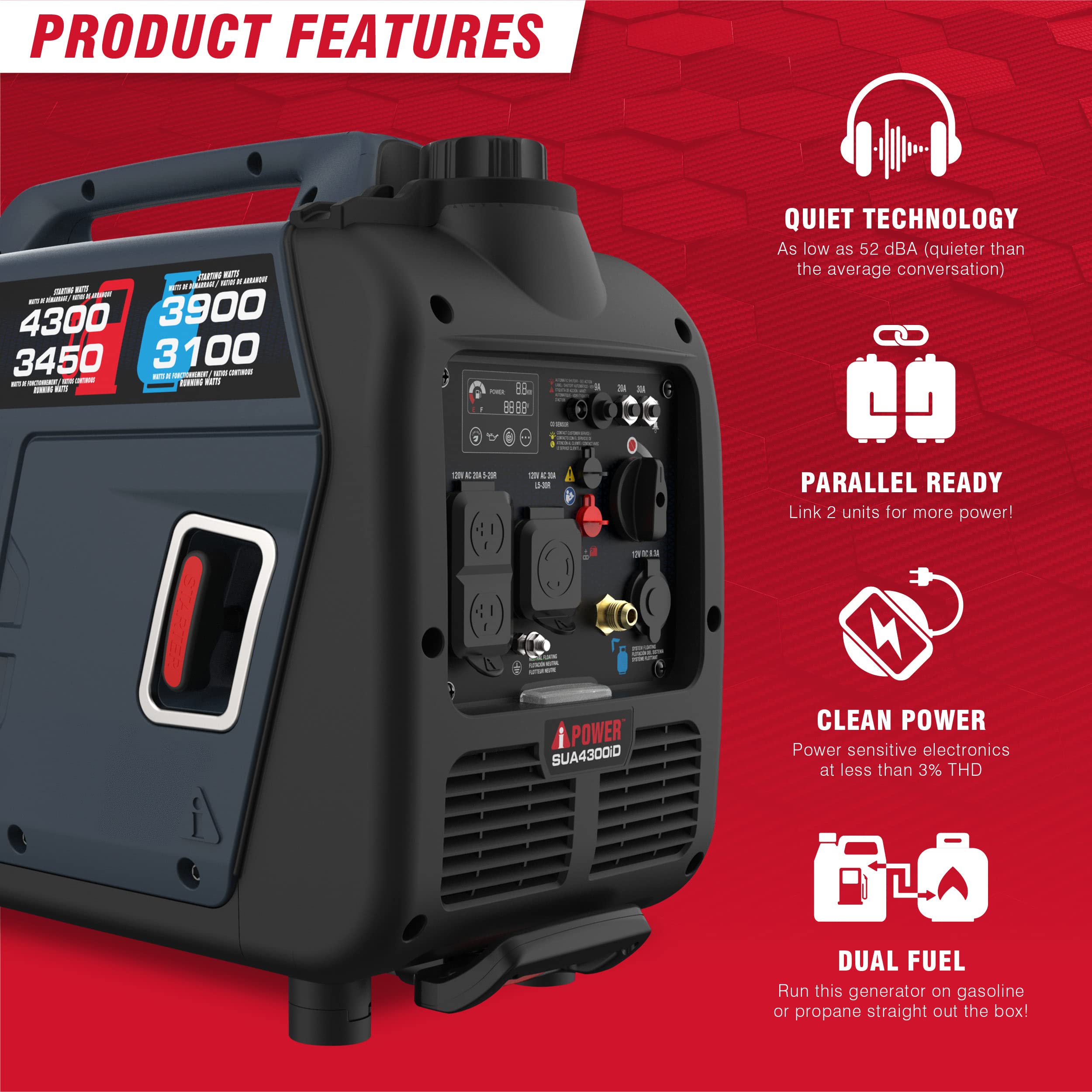 A Ipower Portable Inverter Generator Dual Fuel, 4300W Rv Ready, Epa & Carb Compliant Co Sensor, Light Weight With Telescopic Han