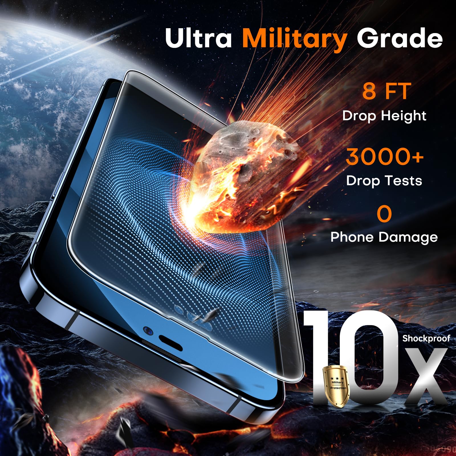 Tocol 4 Pack For Iphone 14 Pro Privacy Screen Protector 6.1''  2X Privacy Tempered Glass Screen Protector & 2X Camera Lens Prote