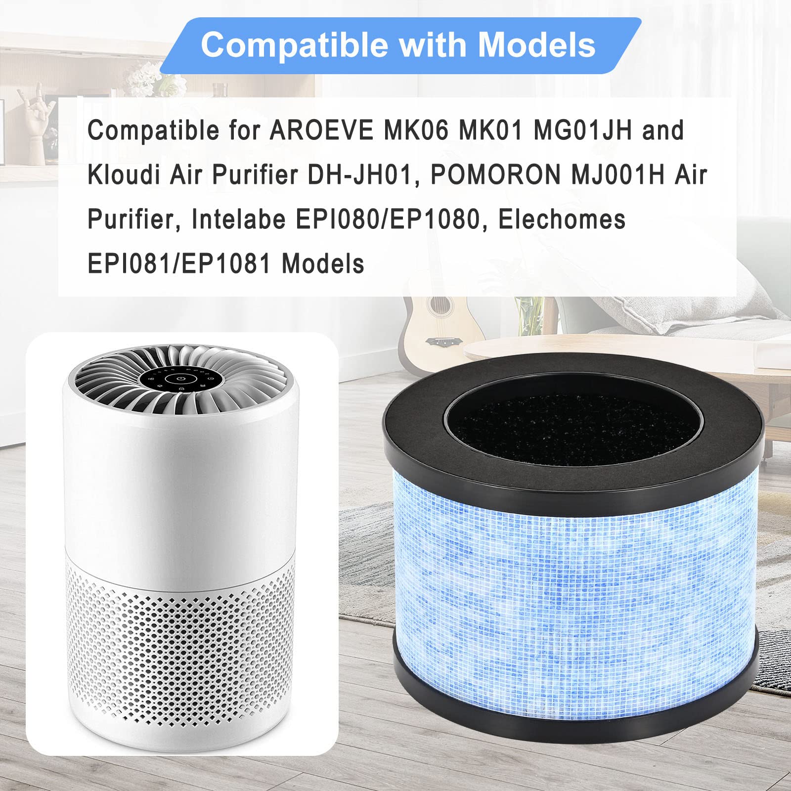 Mk06 H13 True Hepa Filters Replacement For Aroeve Mk01 Mk06 And Kloudi Air Purifier Dh Jh01, Intelabe Epi080/Ep1080, Elechomes E