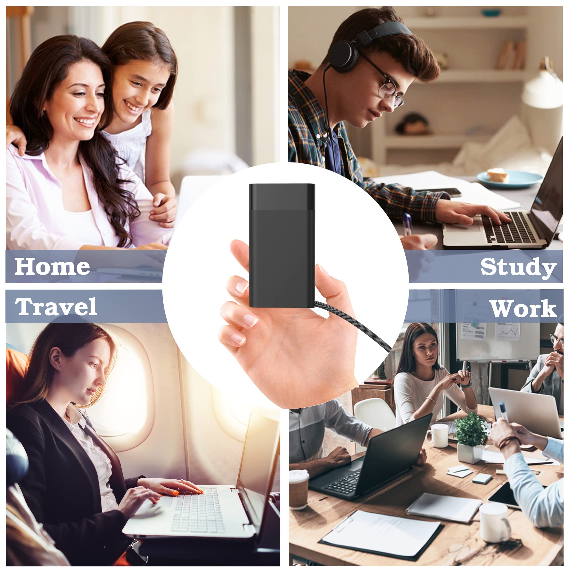 New Slim Hp 65W Usb C Charger