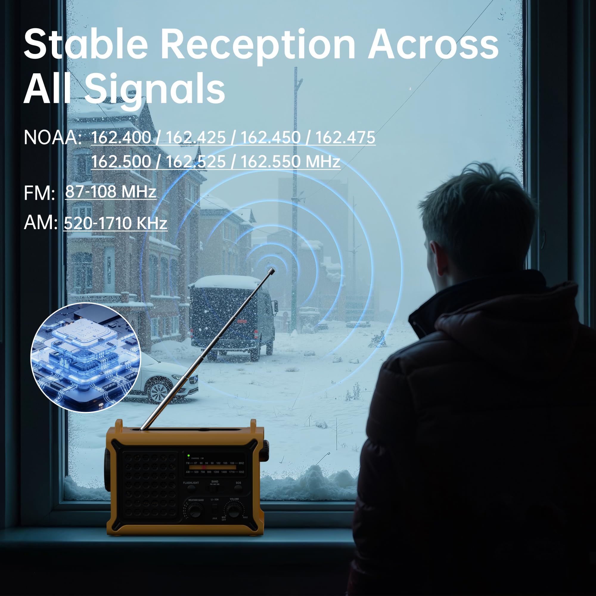 Weather Radios Portable Am Fm Noaa Alert With Battery Backup 12000Mah 44400Mwh, Fast Solar Power, Emergency Radio Hand Crank Fla