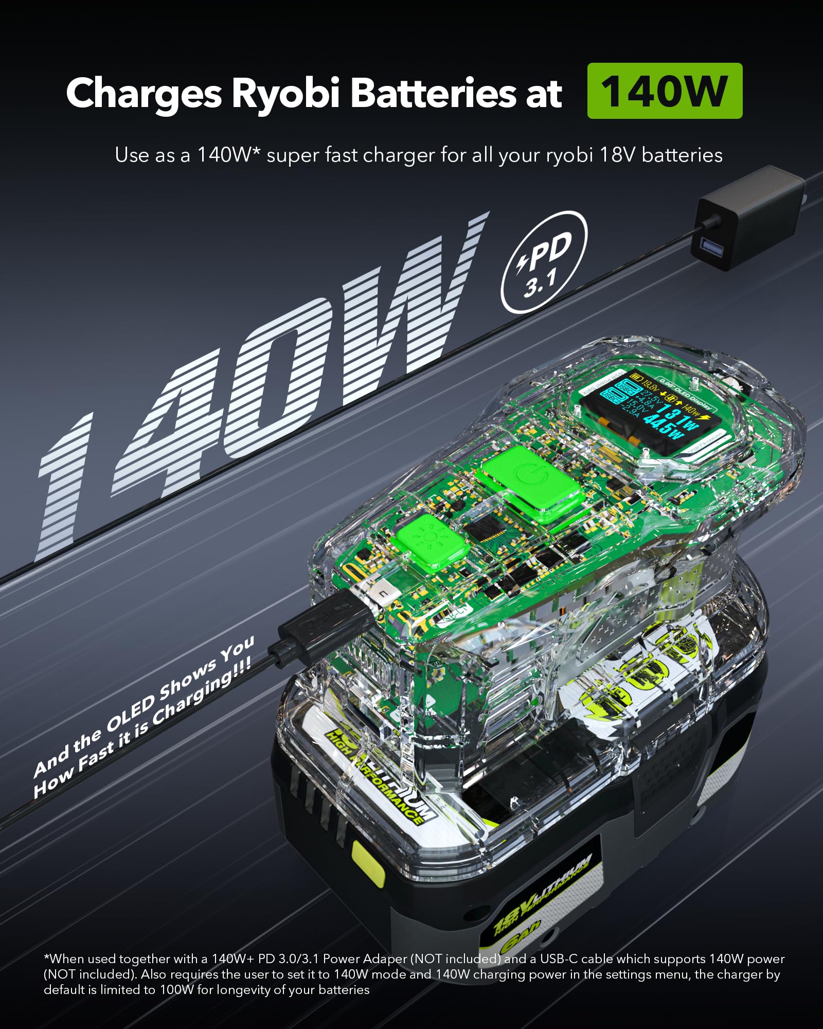 Symik 225W Power Source And 140W Charger For Ryobi 18V Battery, Advanced Two Way Usb Charger, Portable Power Station, Battery Co