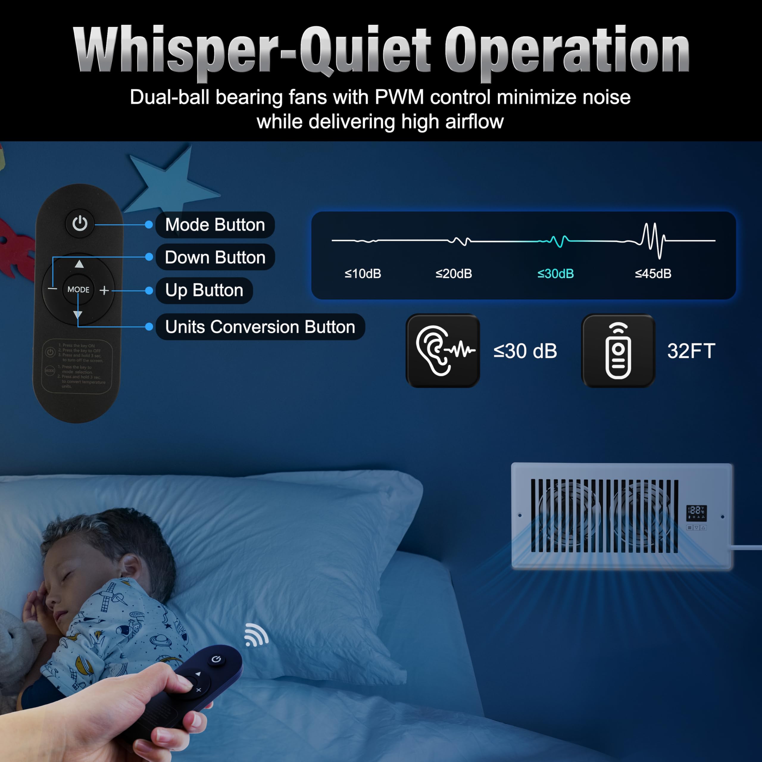 Xcity Quiet Register Booster Fan, Intelligent 6''X12'' Vents, 10-Speed, Air Vent Fan With Remote Control & Thermostat, Smart Led