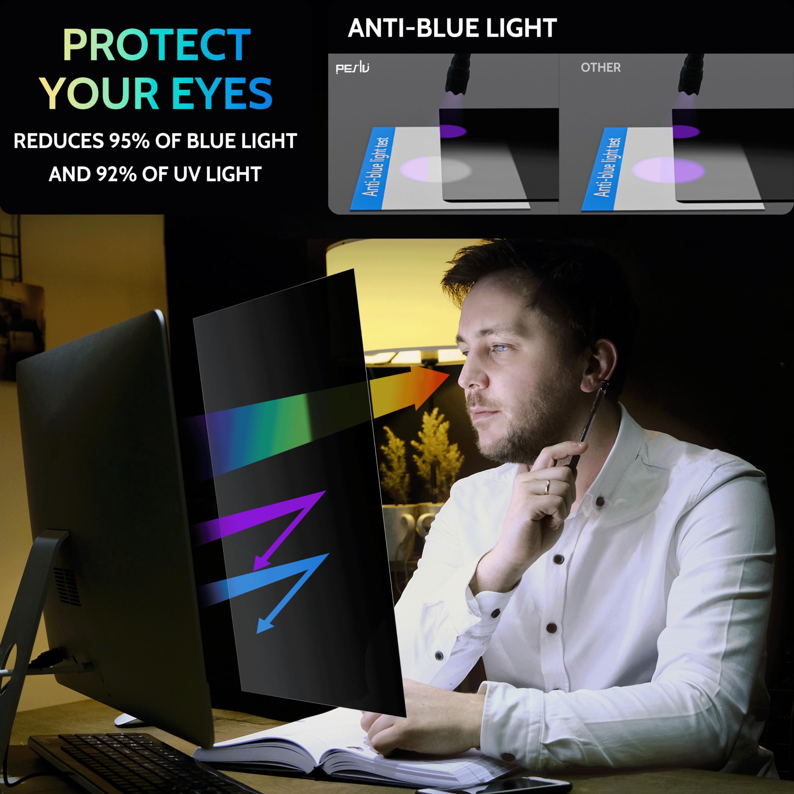 Peslv 2 Pack 31.5 Inch Computer Privacy Screen For 16:9 Widescreen Monitor, 31.5Inch Removable Anti Blue Light Glare Eye Protect