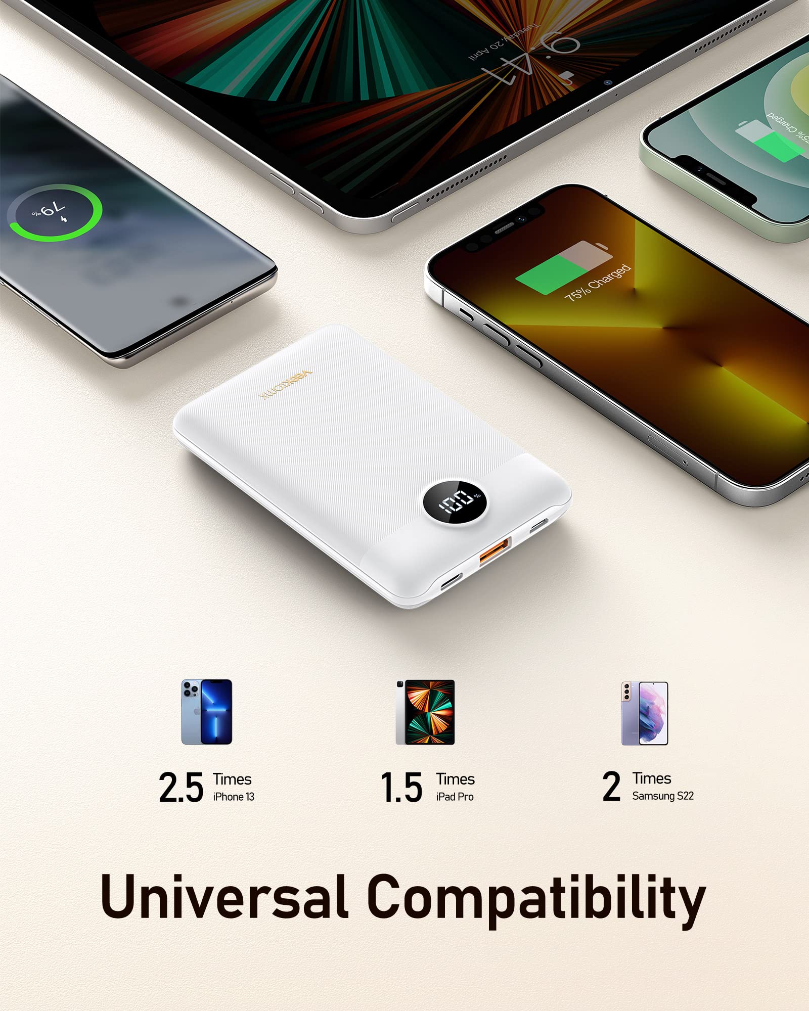 Veektomx Mini Power Bank 10000Mah, 22.5W Fast Charging Small Portable Charger With Pd 3.0 & Qc 3.0,Usb C Slim Compact Iphone Cha