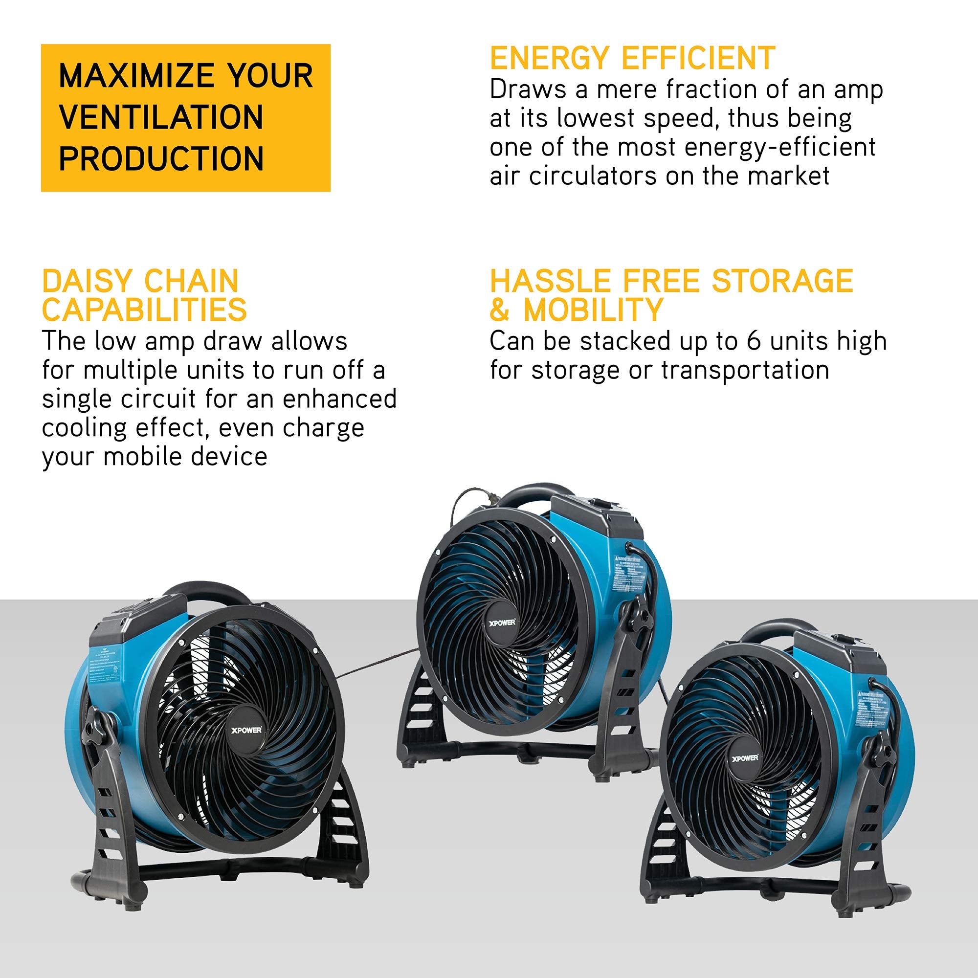 Xpower Fc 250Ad Dc Motor Heavy Duty Industrial High Velocity Whole Room Air Mover Air Circulator Utility Floor Fan With Daisy Ch