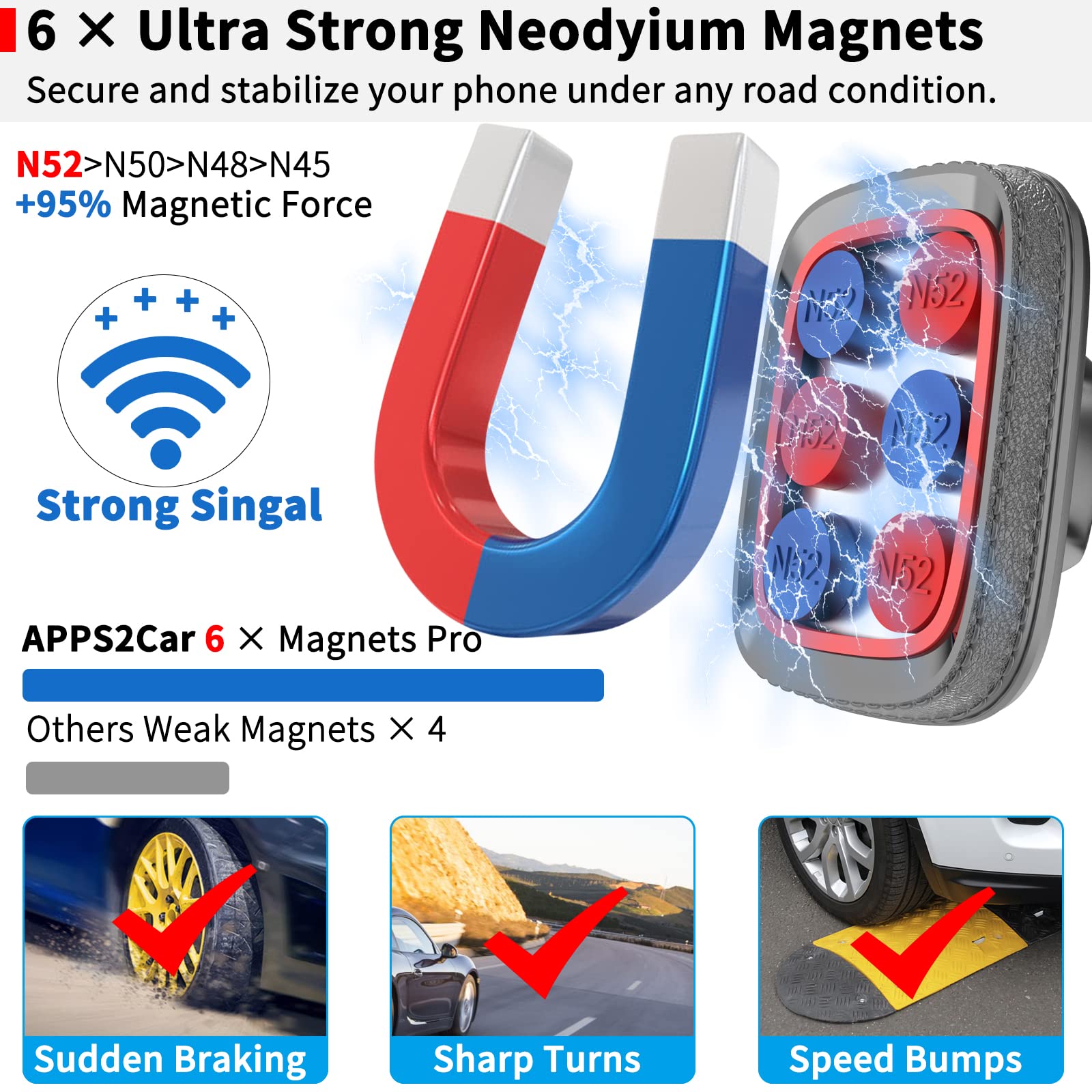 Apps2Car Magnetic Car Phone Holder Mount [Flexible Long Arm] Anti-Shake Windshield Phone Mount [6 Strong Magnets] Cell Phone Hol