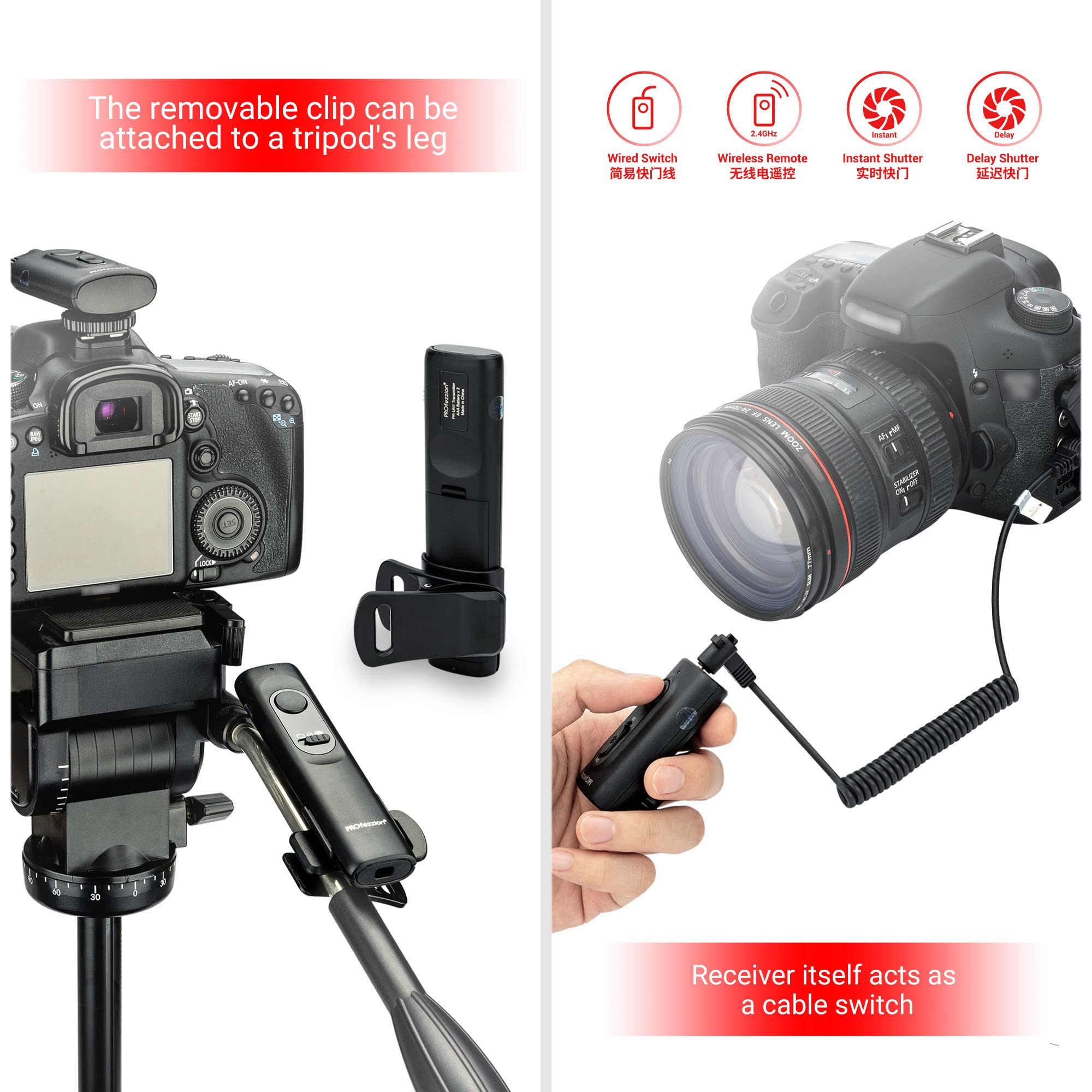 Profezzion [164'] Wireless Shutter Release Remote Control For Canon Eos R5 R3 5D Mark Iv Iii Ii 6D Mark Ii 7D Mark Ii 5Ds R 1Dx