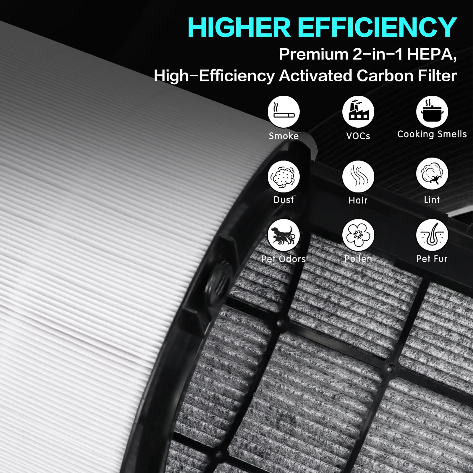 VIEWALL 360° Combi Glass True H13 HEPA + Carbon Filter for Dyson TP10 HP10 HP09 TP09 HP07, 2-in-1, Black, 9.6