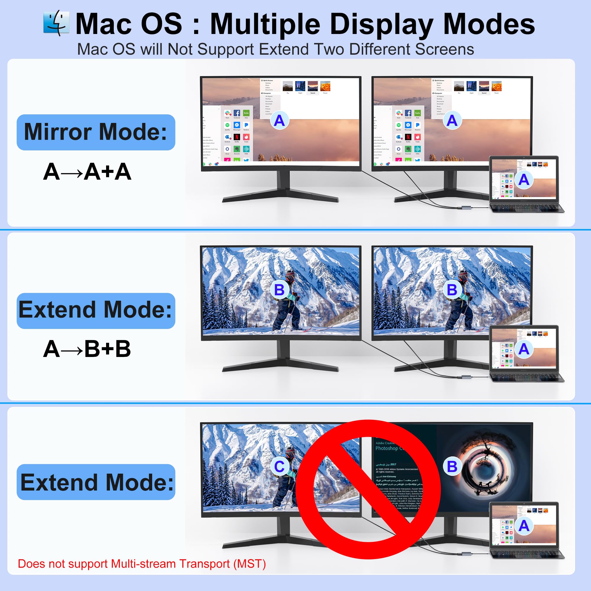 Dual Hdmi Adapter For 2 Monitors, Dual 4K@60Hz Hdmi Splitter For Dual Monitors, Dual Monitor Adapter, Hdmi Splitter Extended Dis