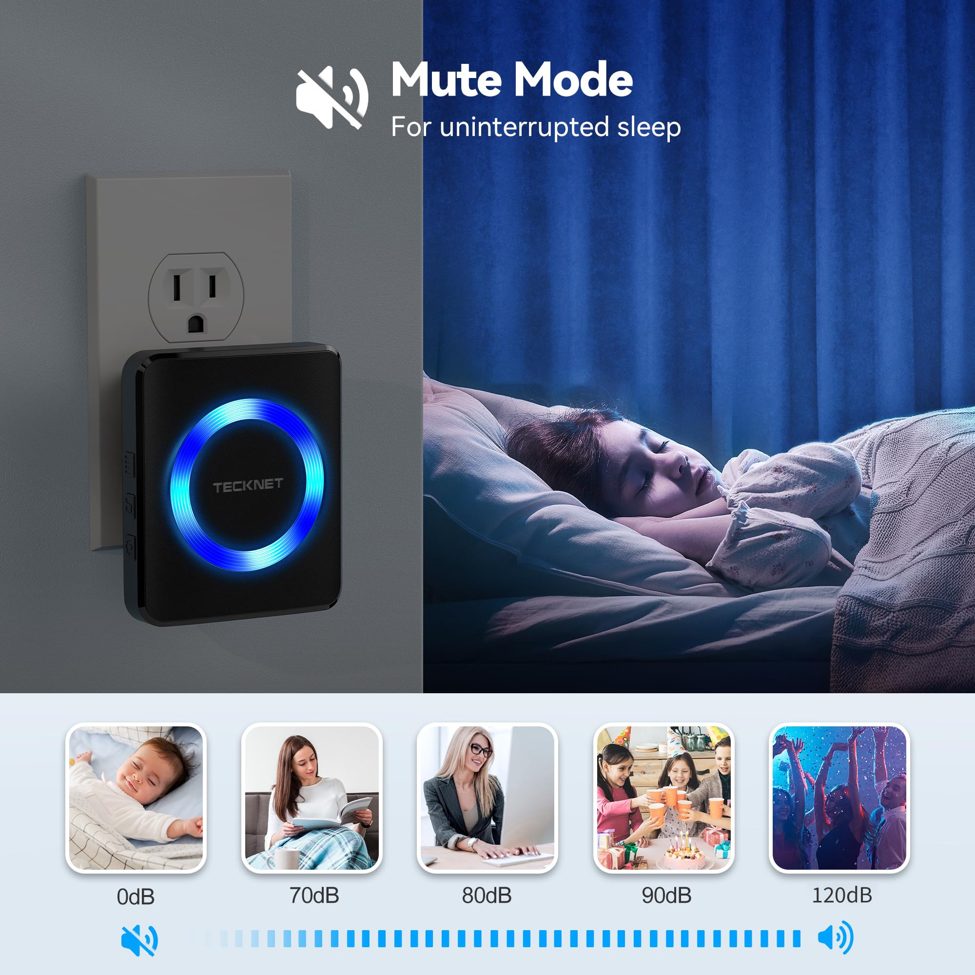 Tecknet Wireless Doorbells For Home, Ip65 Waterproof 1,300Ft 120Db Door Bell Ringer Wireless For Classroom With 60 Chimes & 5 Volume Levels, Led Flash