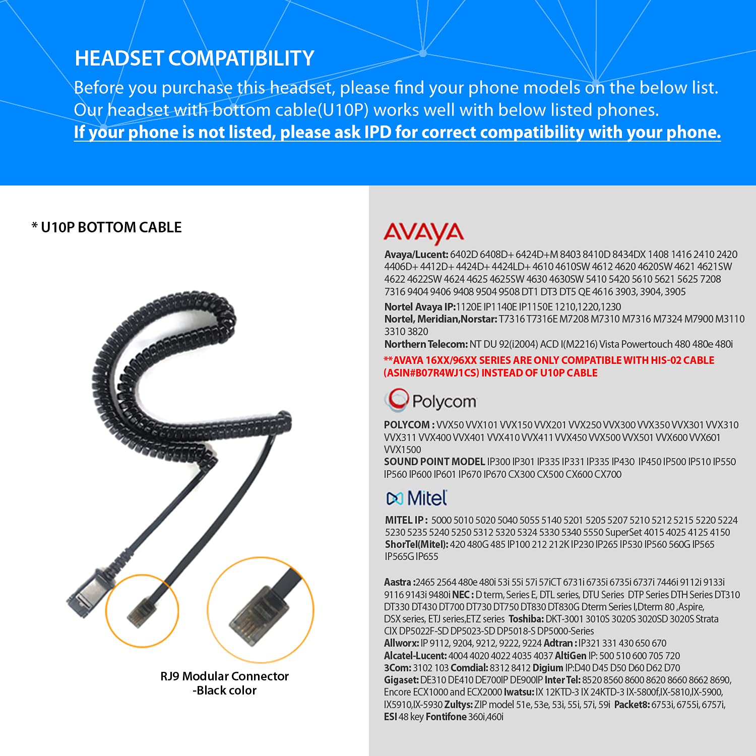 Ipd Iph 165 Phone Headset With Noise Cancelling Microhone For Office And Call Center  Comapatible With Polycom Vvx,Aastra,Avaya