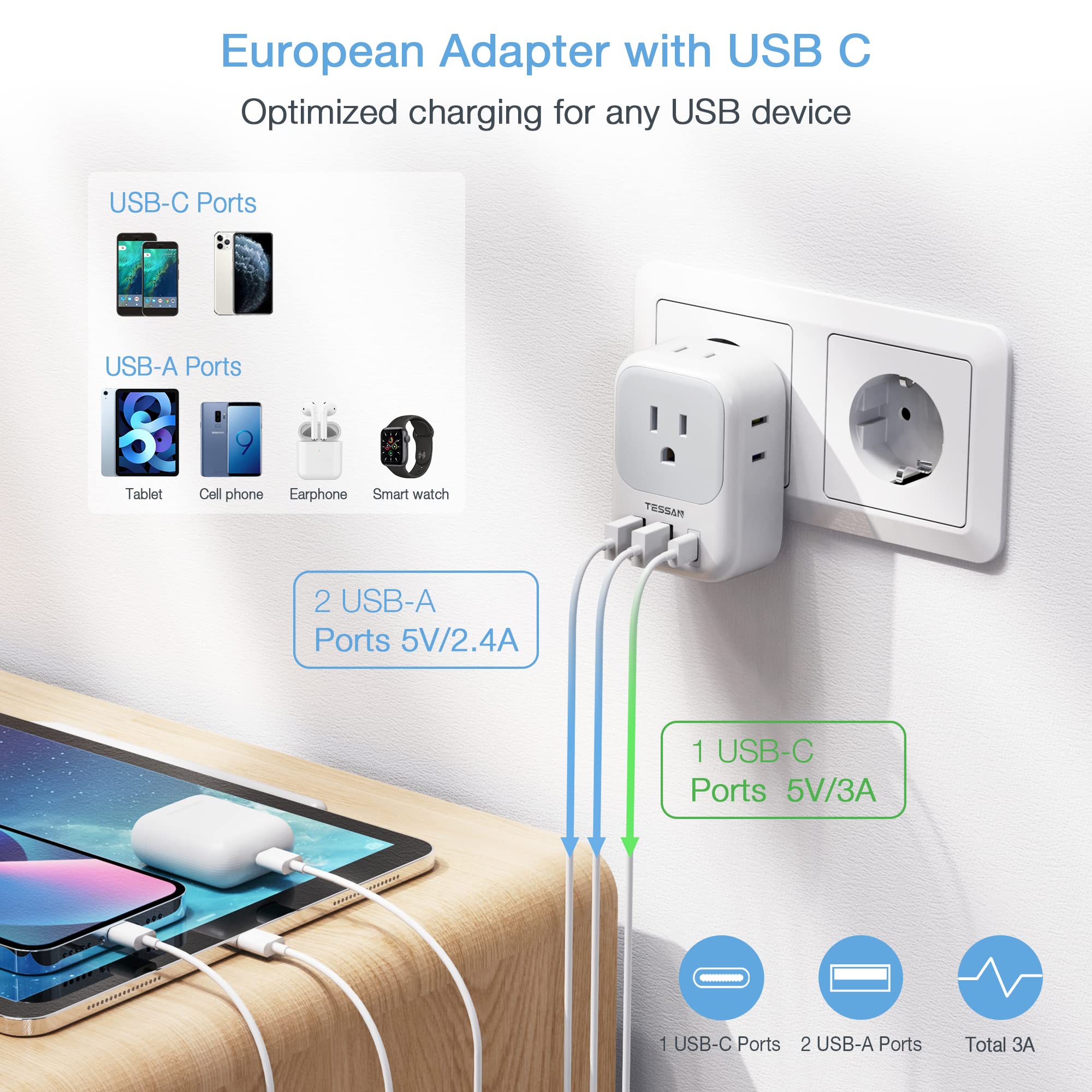 2 Pack European Plug Adapter Usb C, Tessan Us To Europe Plug Adapter With 4 Outlets 3 Usb Charger, Type C Power Adaptor To Italy