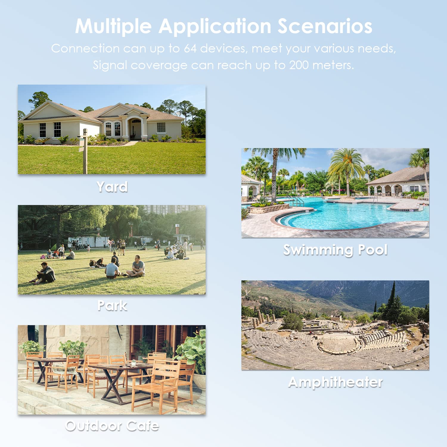 Wavlink 2025 Ac1200 Outdoor Long Range Weatherproof Dual Band Wifi Extender/Wireless Access Point With Outside Poe Powered,Gigabit Port,Supports Router/Ap/Repeater Modes For Courtyard,Rv,Campsite