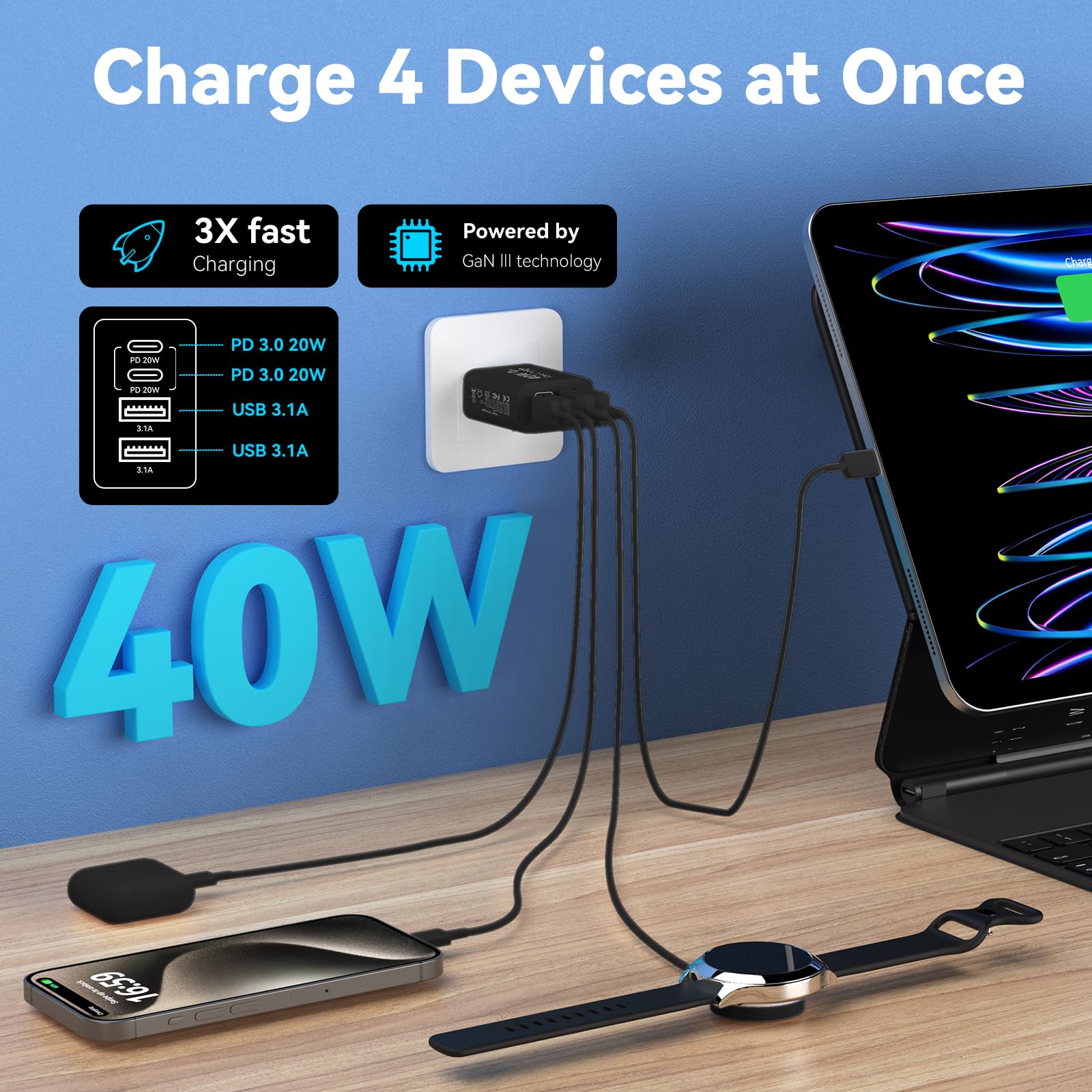 Usb C Wall Charger Block, 2 Pack 40W 4 Port Fast Charging Block Pd Power Adapter +Qc 3.0 Usb A Wall Plug Multiport Type C Box Cu