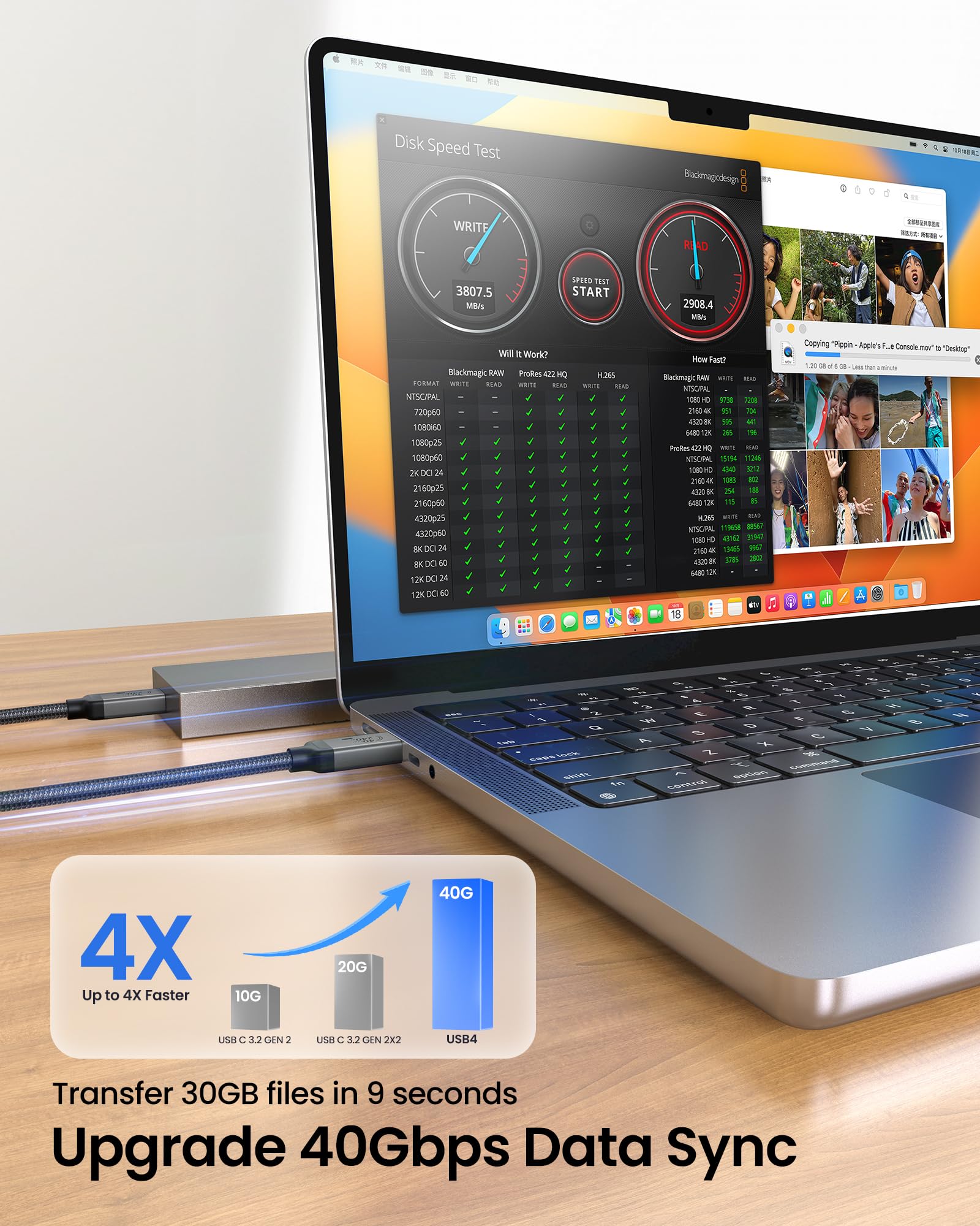 Silkland Usb 4 Cable For Thunderbolt 4, 40Gbps Data Sync, 240W Pd 3.1 Charging, 8K/5K@60Hz, Dual 4K, Compatible For Macbook, Iph