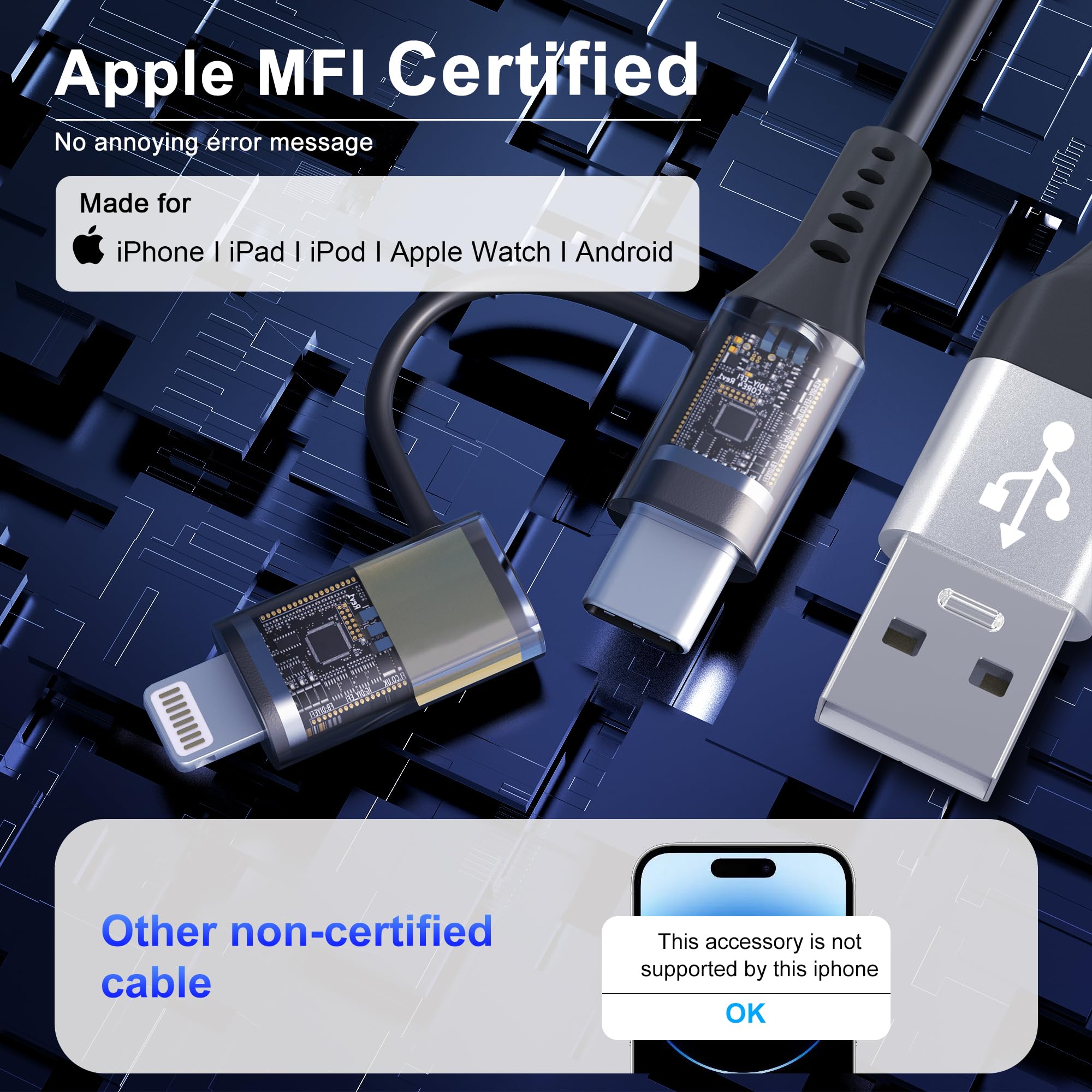 Usb To Usb C And Lightning Cable 2 In 1 Coiled Cable Aple Carplay & Android Auto Compatible [Mfi & 3A Fast Charge & Data Sync] Coiled Lightning And Usb C Cable For Iphone 15/14/13/12/Android, Silver