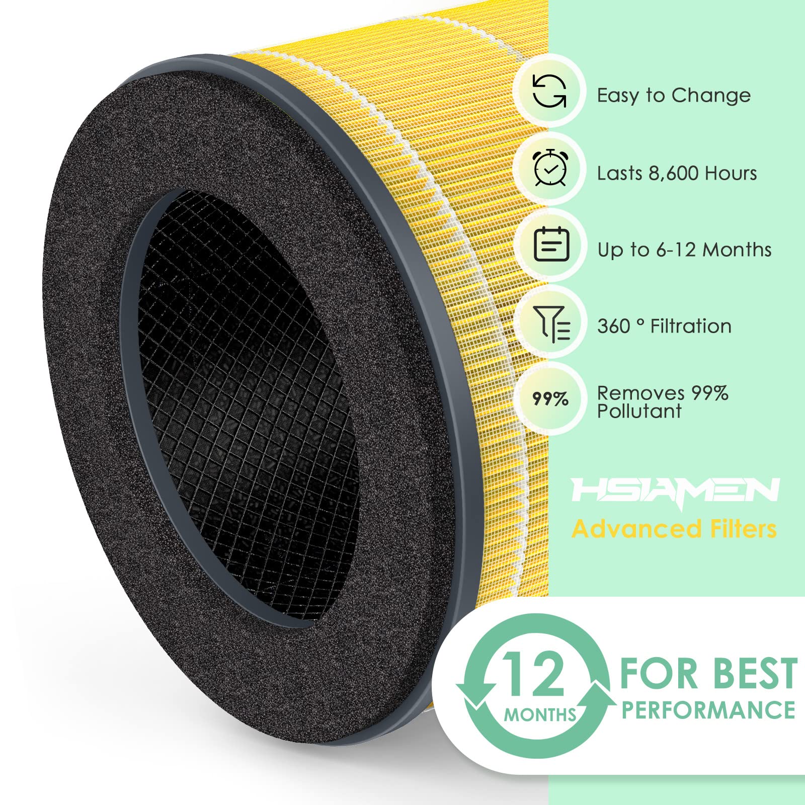 Hsiamen [Pet Care] Replacement Filter Compatible With Tenergy Renair, Cool Living Cl 6070A, Beaba, Tredy Td 1300, 3 In 1 H13 Tru