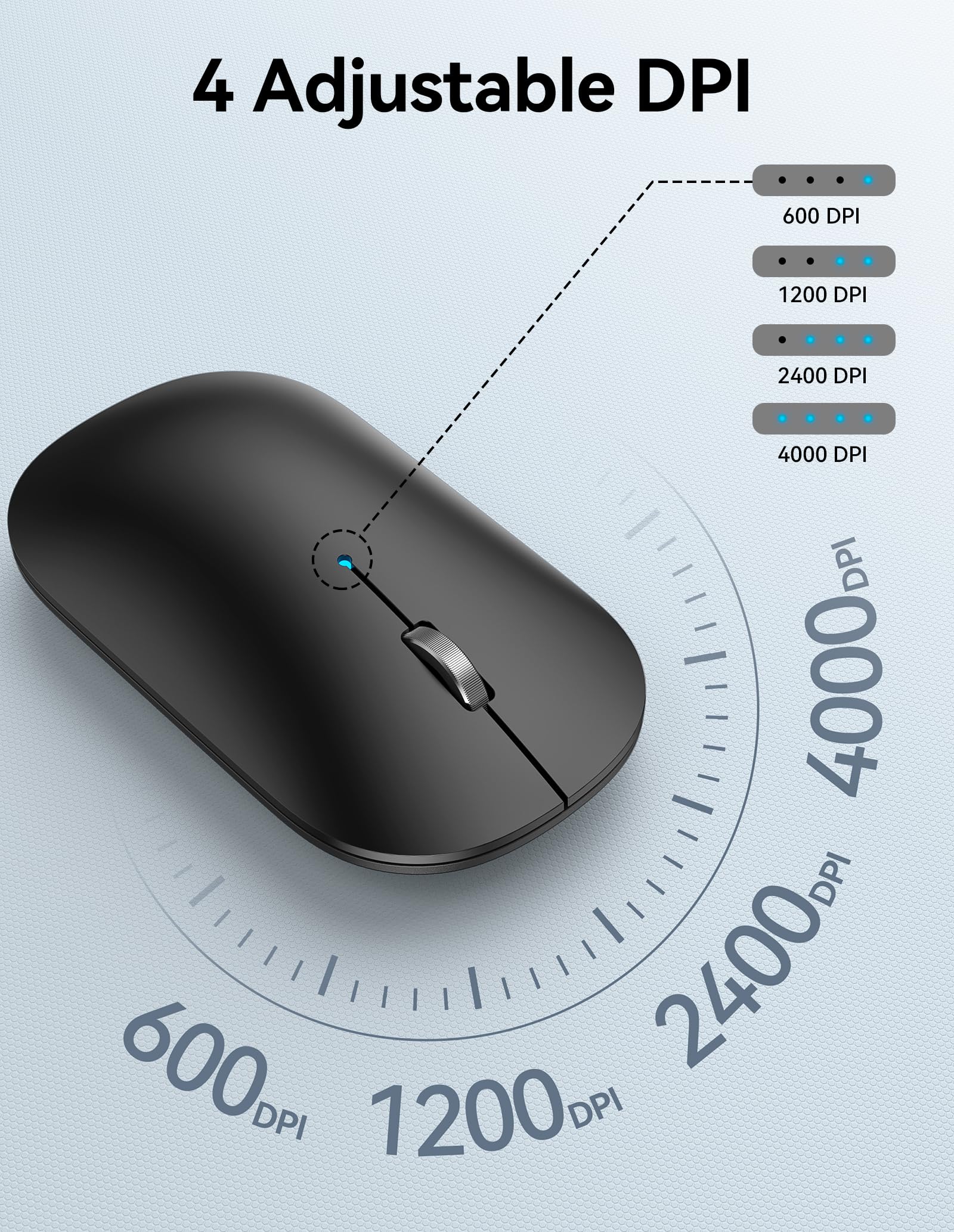 Tecknet Bluetooth Mouse, Rechargeable 2.4G Wireless Mouse For Laptop, Tri Mode Slim Silent Computer Mouse 4000 Dpi Portable For Macbook/Ipad/Android/Windows/Linux (Black)