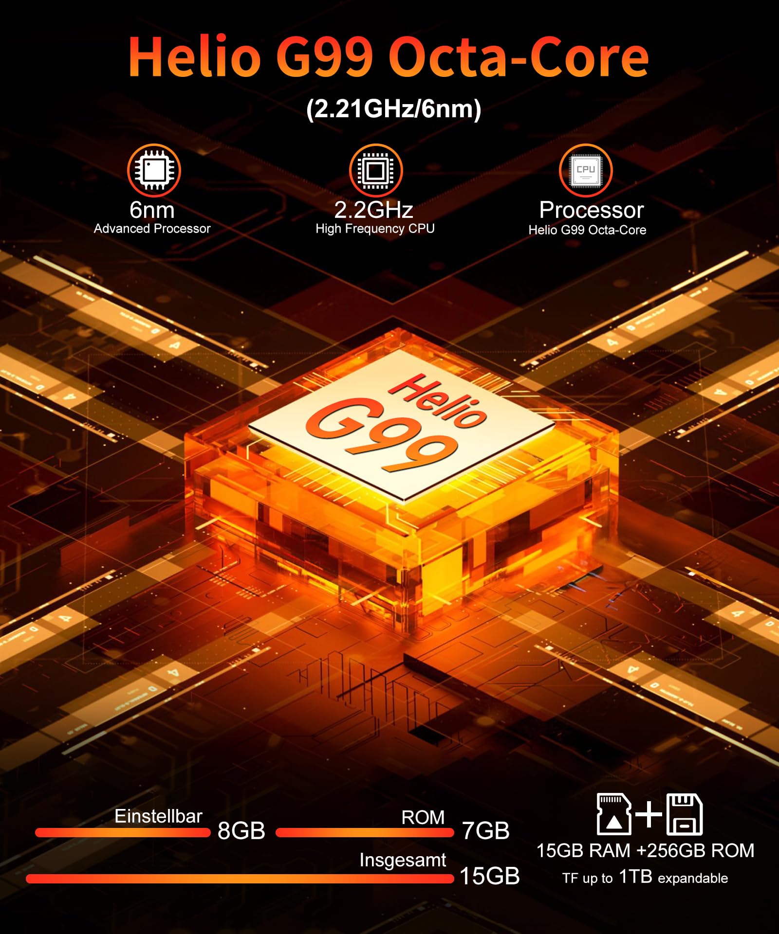 8849Pro Tank Mini, 4.3 Android 13 Outdoor Rugged Smartphone Unlocked, Waterproof 4G Mobile Cell Phones With Camping Light, 15Gb