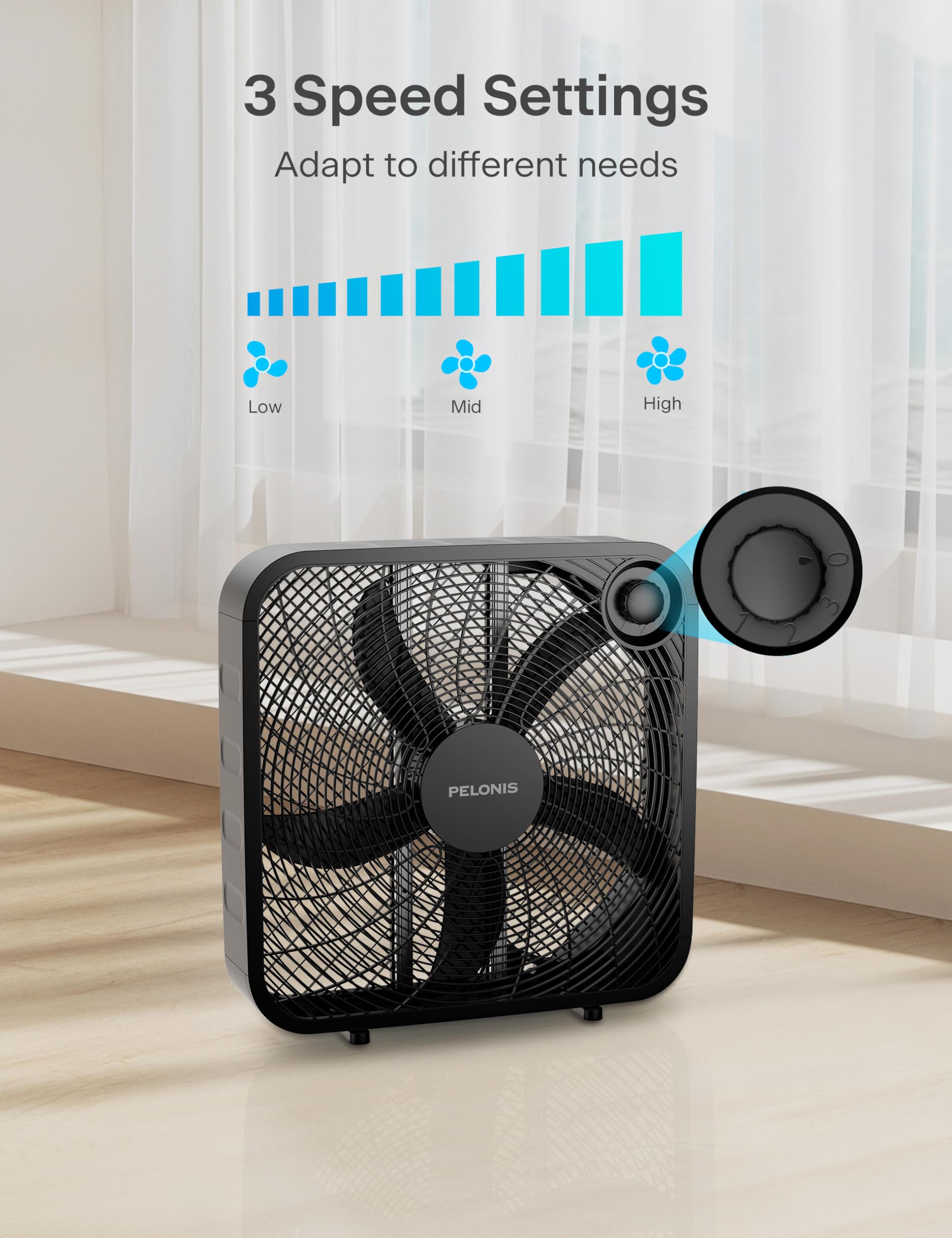 Pelonis 3 Speed Box Fan For Full Force Circulation With Air Conditioner, Upgrade Floor Fan, Black, Medium