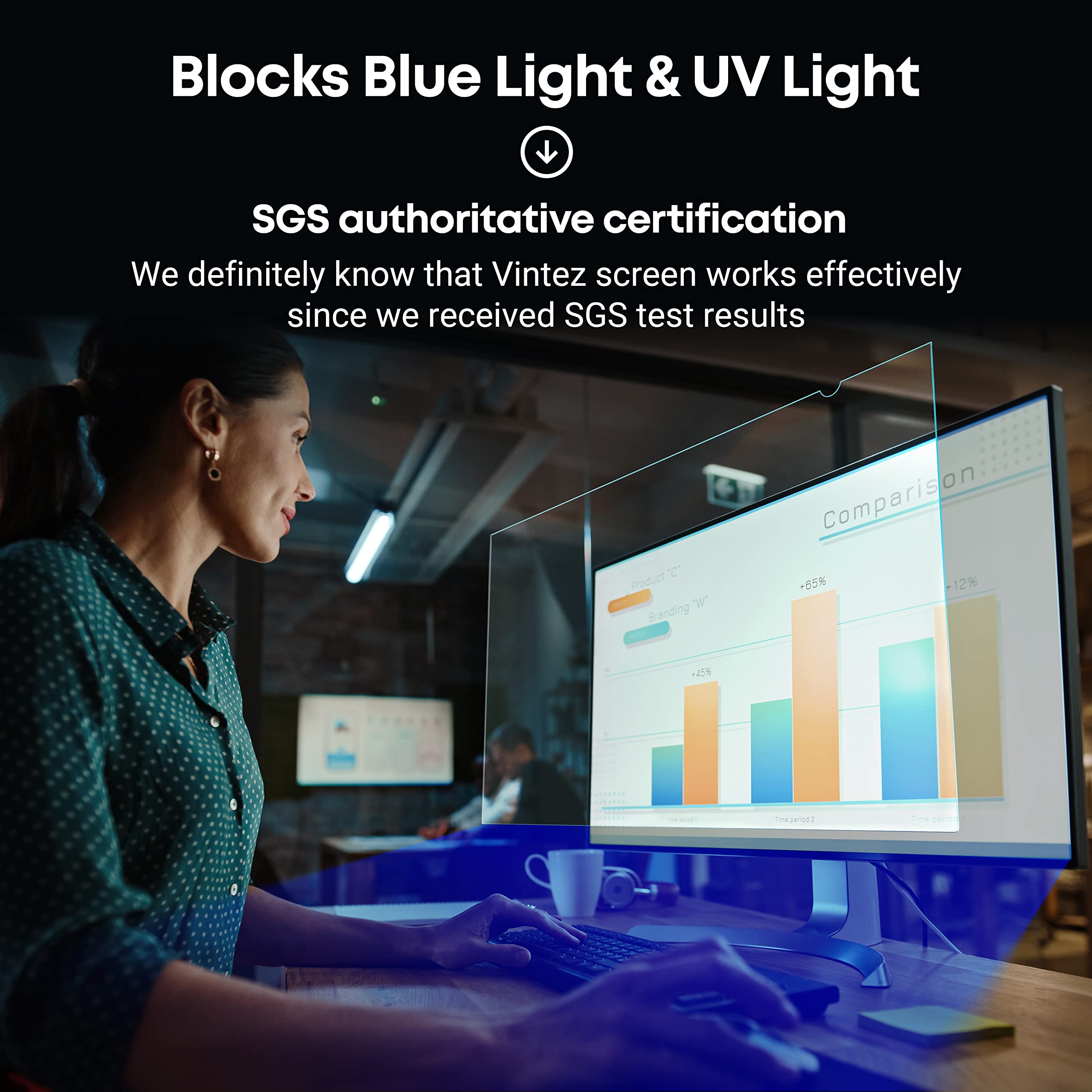 23 Inch Anti Glare Blue Light Blocking Screen Protector Panel For 16:9 Widescreen Computer Monitor And Laptop   Pc Anti Uv Eye P