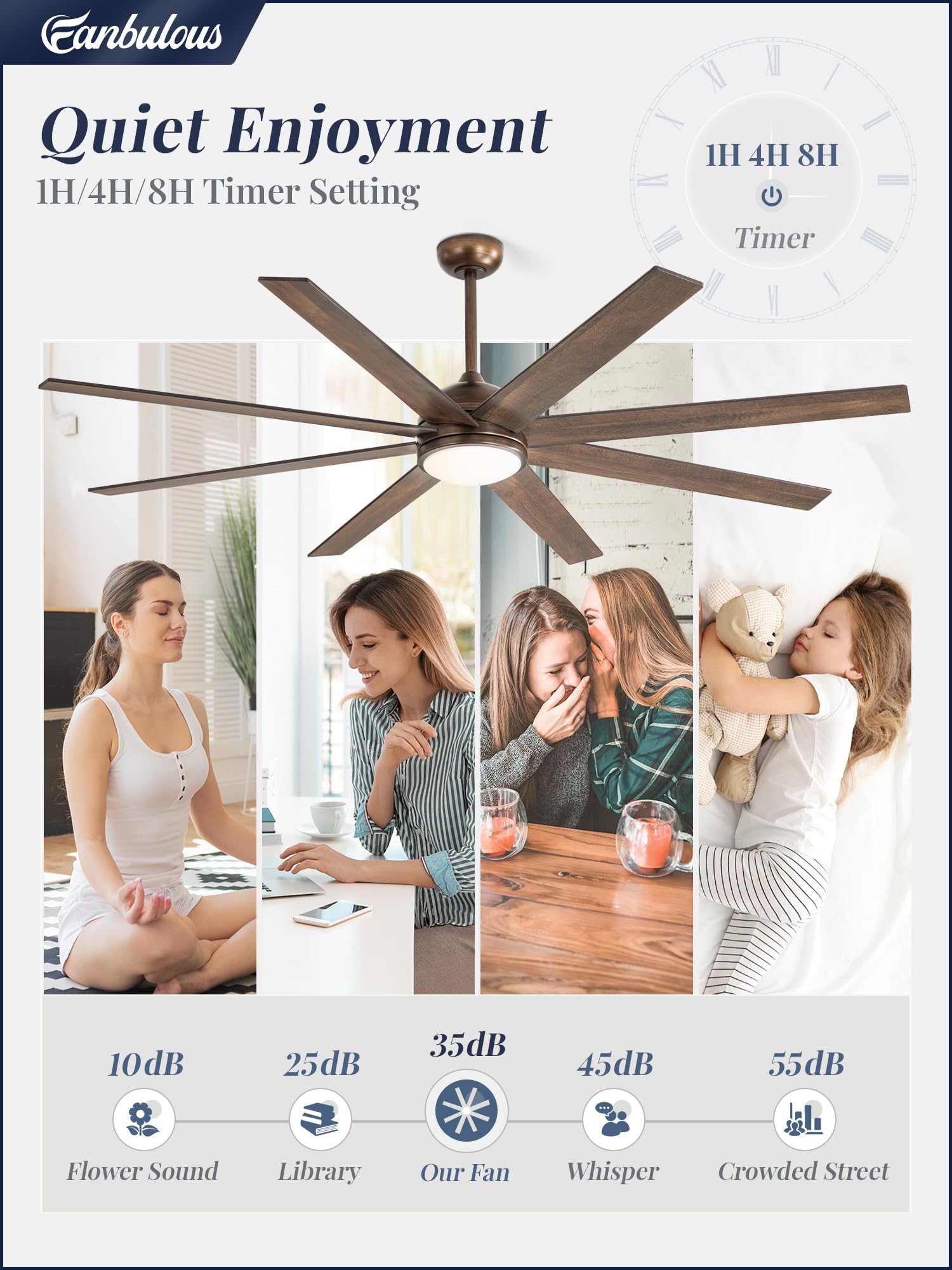 Fanbulous Ceiling Fans With Lights, 72 Inch Large Ceiling Fan With Light And Remote, Outdoor Bronze Ceiling Fan For Living Room
