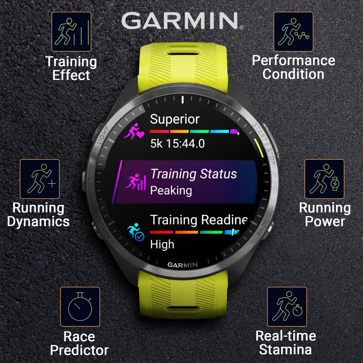 Wearable4U - Garmin Forerunner 965 Premium Gps Running And Triathlon 47 Mm Smartwatch With Amoled Touchscreen Display, Carbon Gr