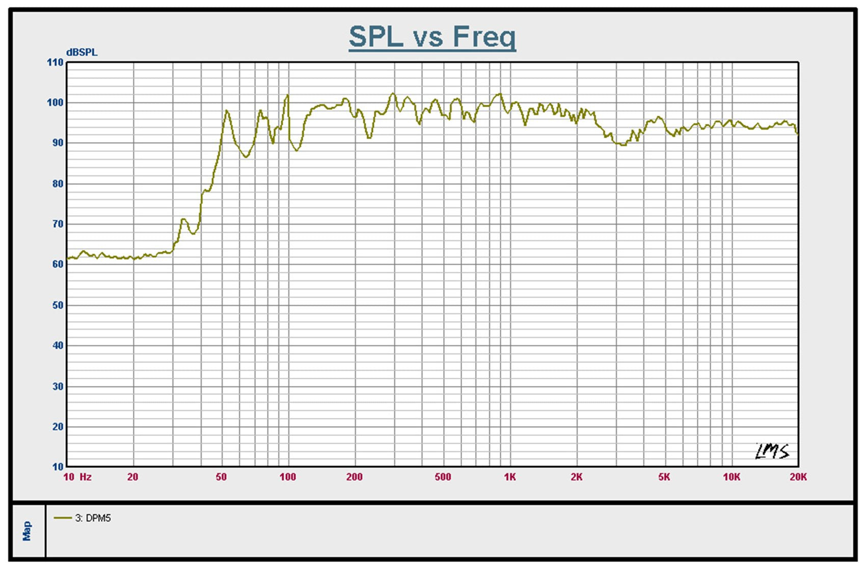Rockville Dpm5B 5.25'' 2 Way 150W Black Active/Powered Studio Monitor Speaker