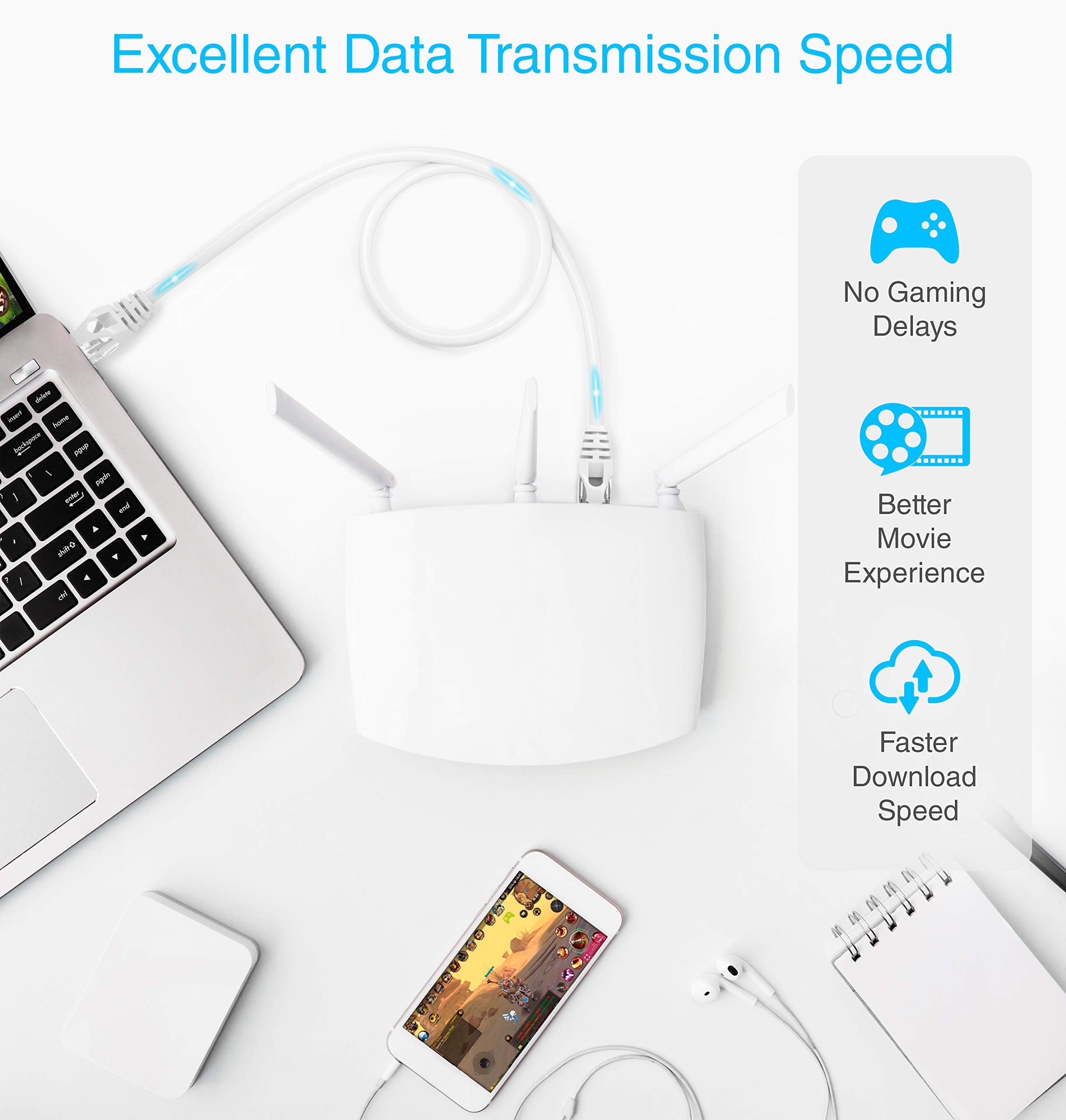 Bluerigger Cat6 Ethernet Cable 10Ft (1Gbps, 550Mhz, Rj45) Cat 6 Gigabit Internet Network Lan Patch Cord   Compatible With Game C