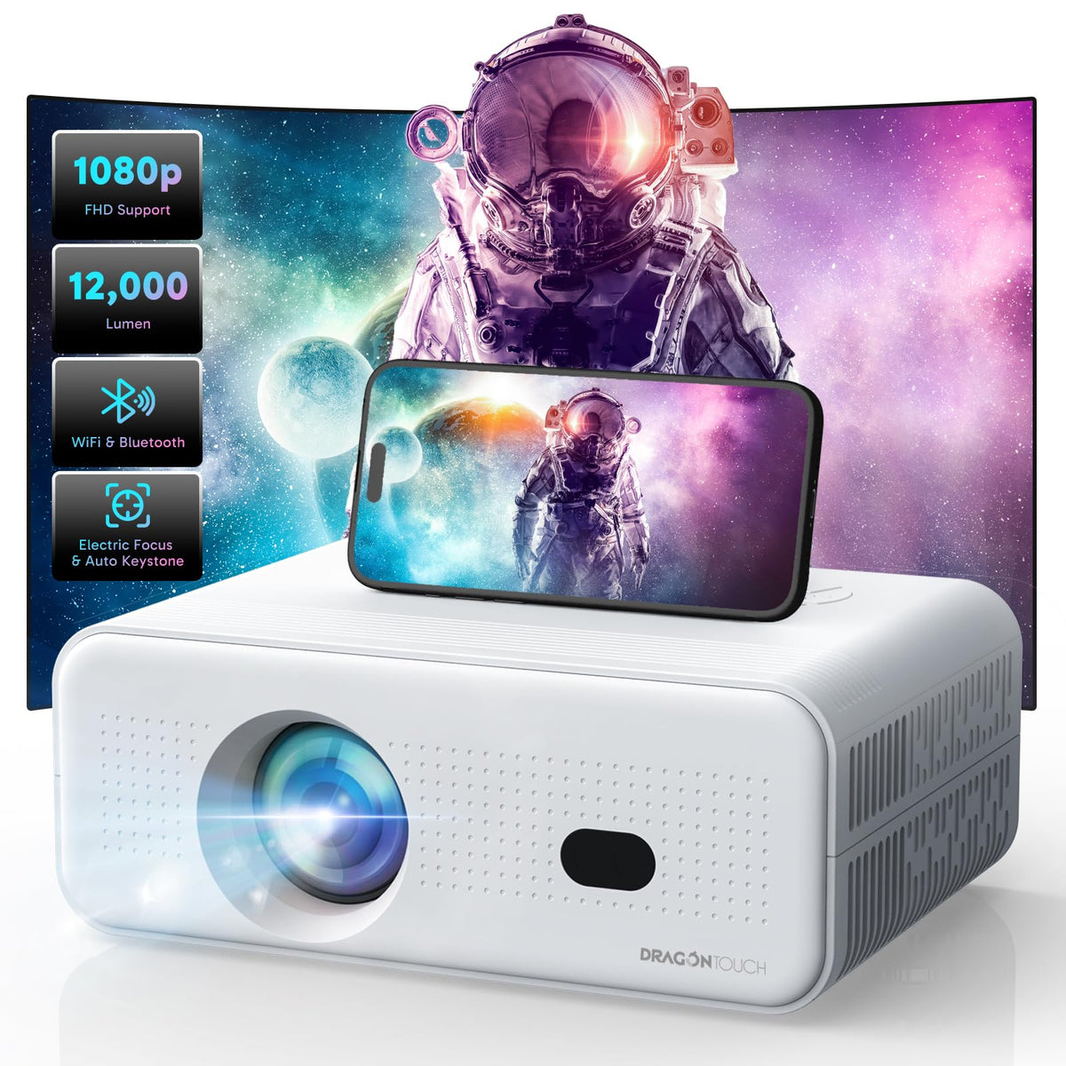 [Electric Focus] Mini Projector With 5G Wifi 6 And Bluetooth, Support Fhd 1080P Smart Video Projector, 12000L Portable Movie Pro