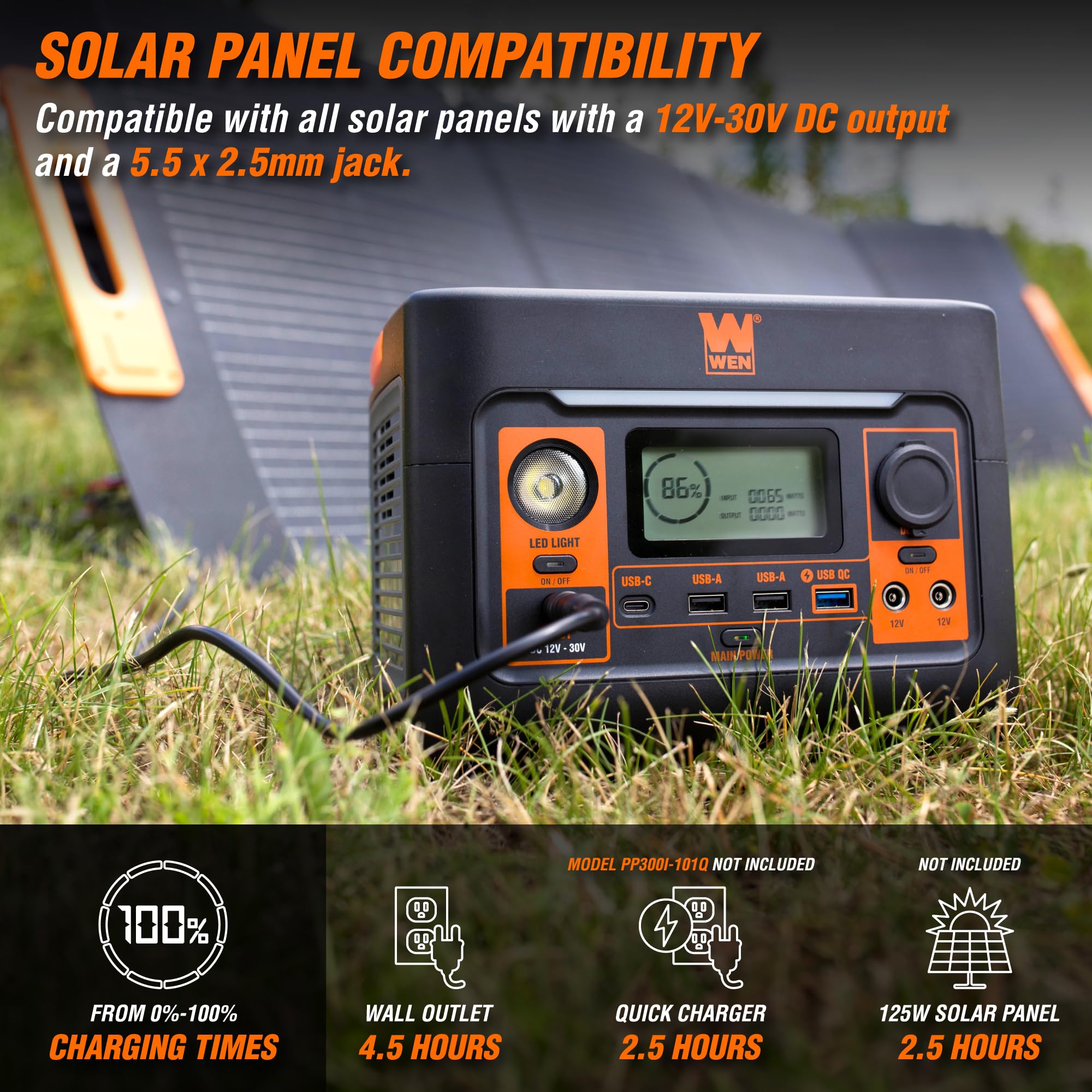 Wen 300 Watt 269Wh Lithium Ion Power Station And Battery Powered Inverter Generator (Pp300I)